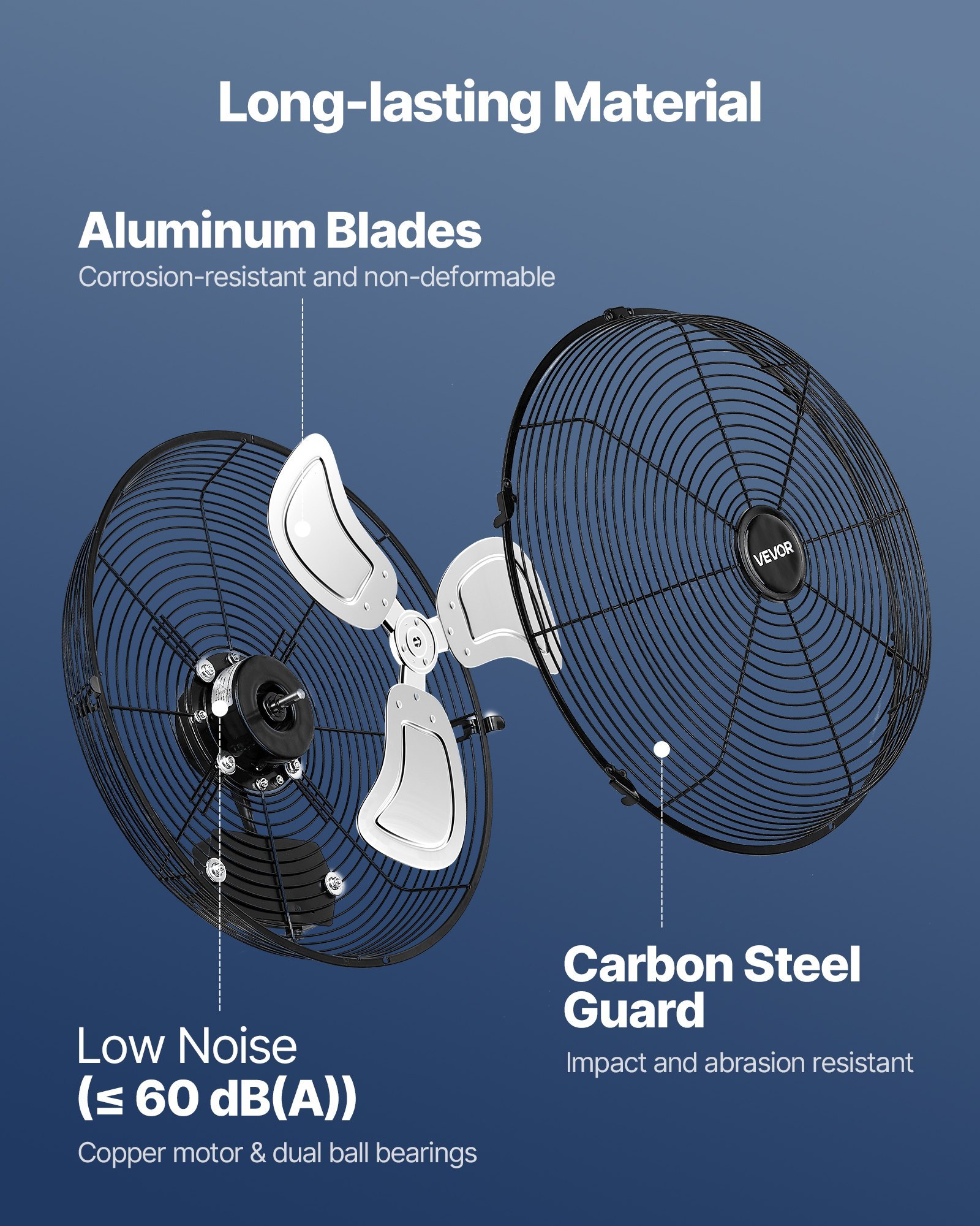 18 Inch Industrial Wall Mount Fan, High Velocity 4000 CFM Indoor Fan With 3 Speeds, Powerful Motor Garage Wall Fan With Aluminum Blades For Workshop, Warehouse, Greenhouse, Commercial - Image 5