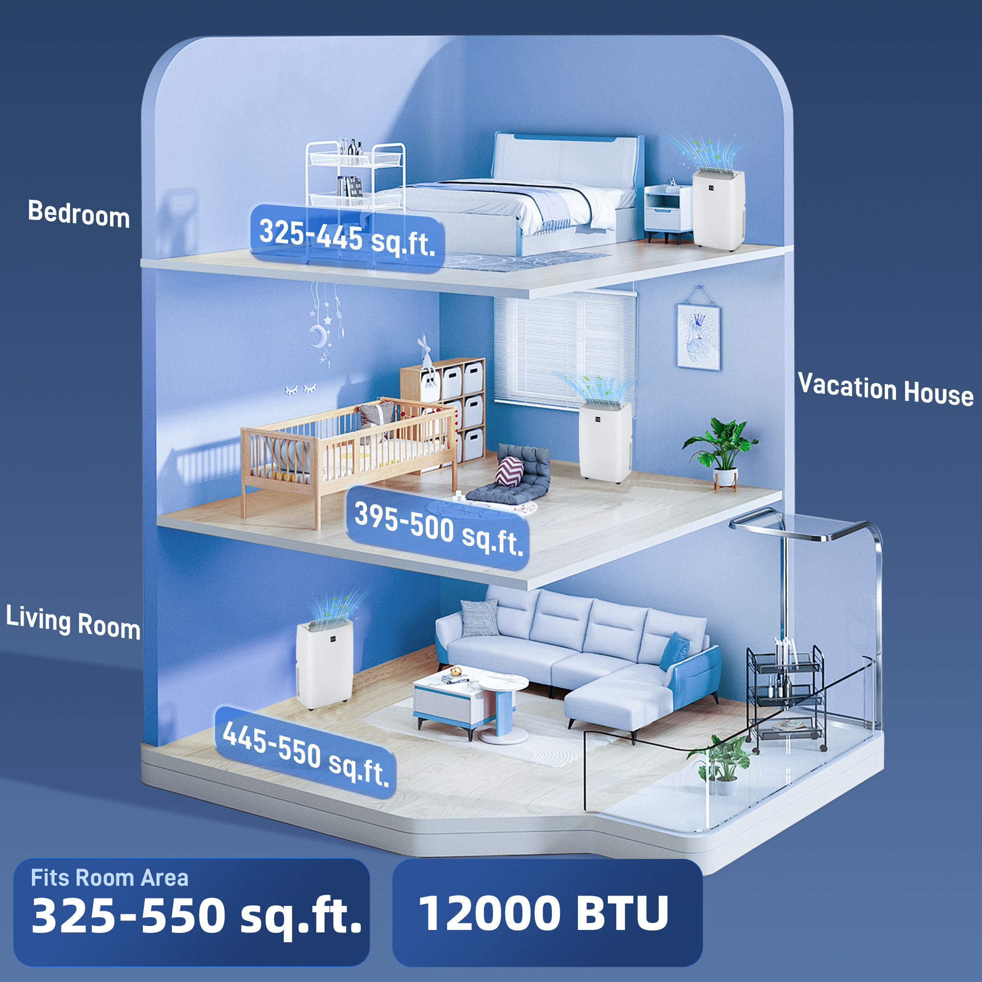 12000 BTU Portable Air Conditioner, AC Unit with Cool, Dehumidifier, Fan, 550 Sq. ft, 24H Timer On Off, Window Kit - Image 5