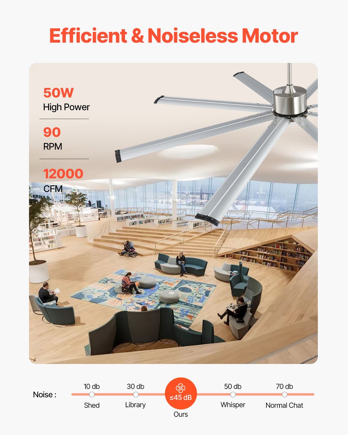 84 In Ceiling Fan With Light, 6-Speed Remote Control, Dimmable 3-Color Temperature, Reversible DC Motor, Low Profile Flush Mount Fan For Bedroom, Living Room, Indoor/Outdoor Use, Brushed Nickel - Image 5