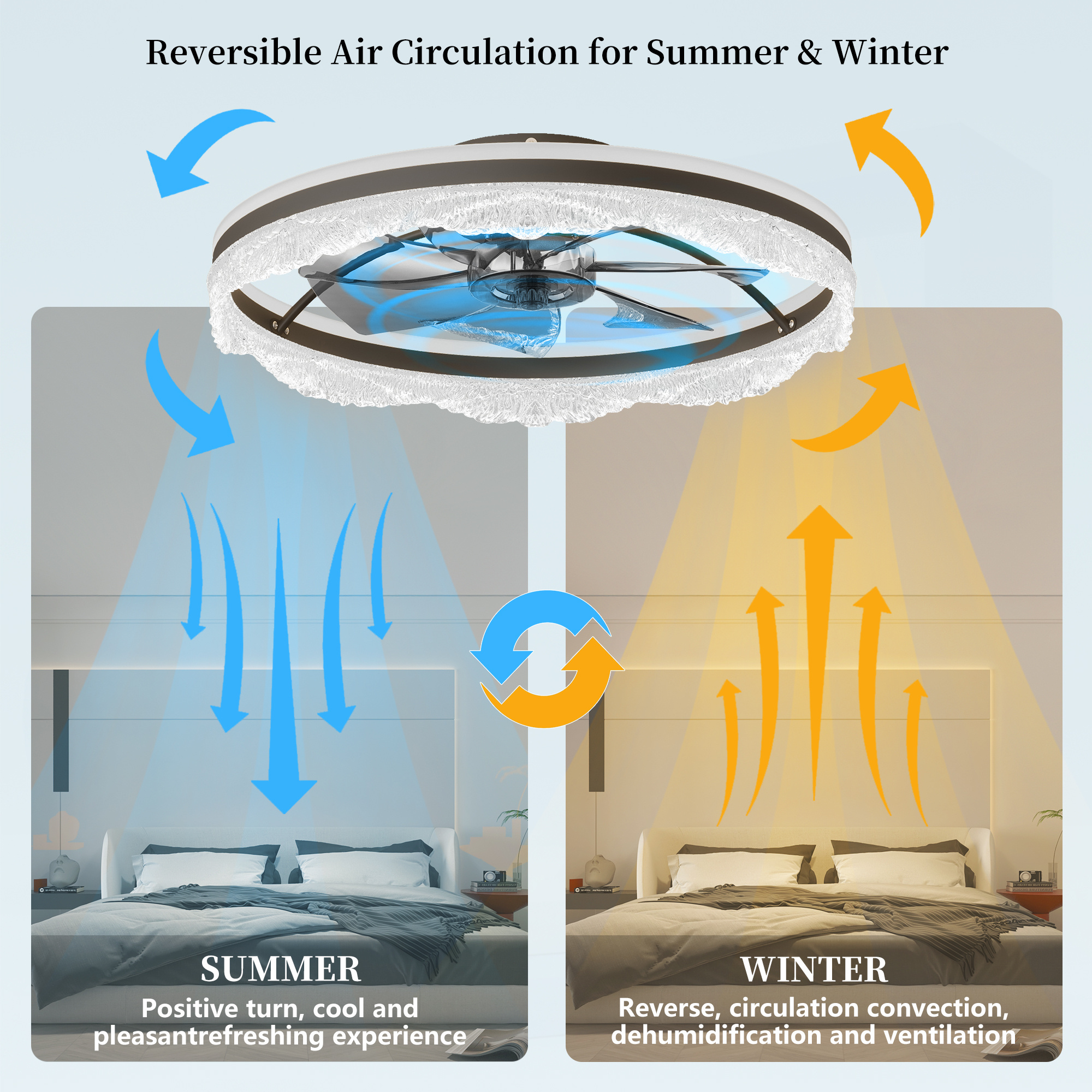 24 Quiet Ceiling Fan With Light LED Crystal Flush Mount Fan Lamp With Hidden Blades And Natural Airflow, Perfect For Bedroom, Kids Room, Study Room - Image 7