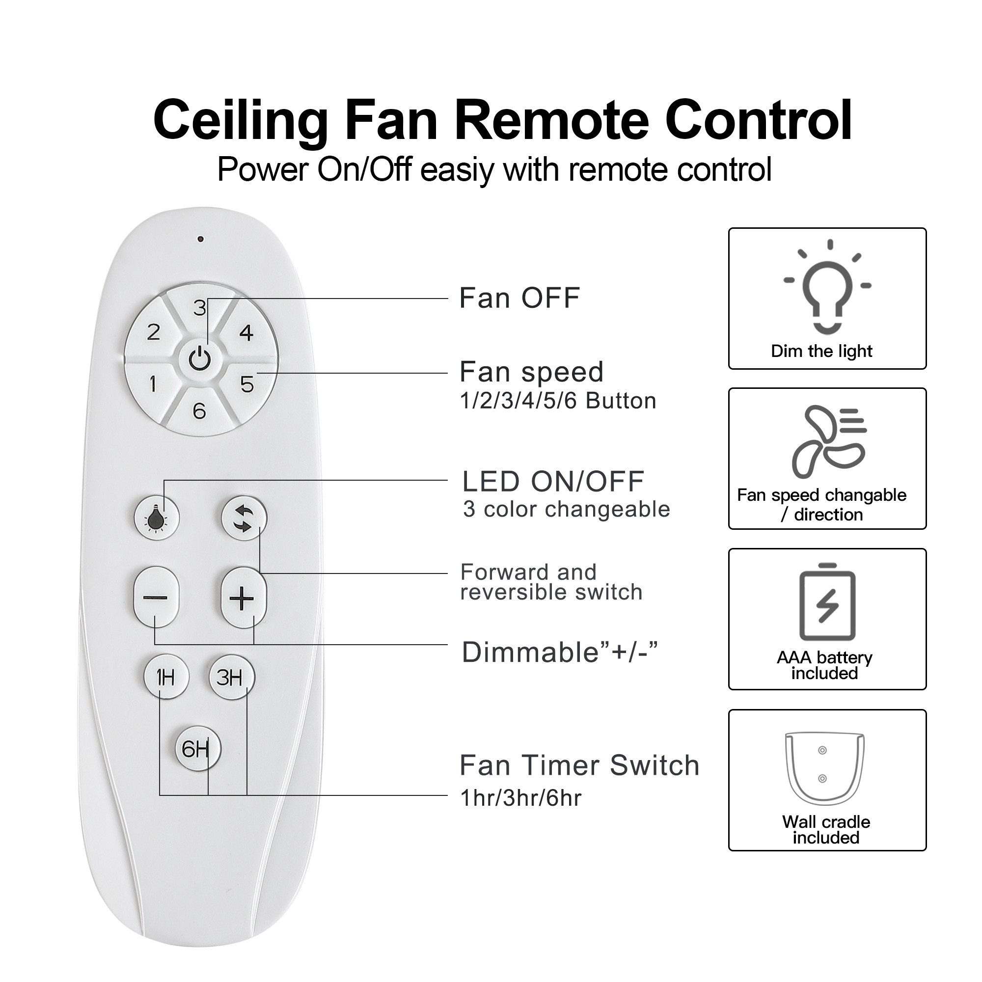 Metallic Black Ceiling Fan - Image 2