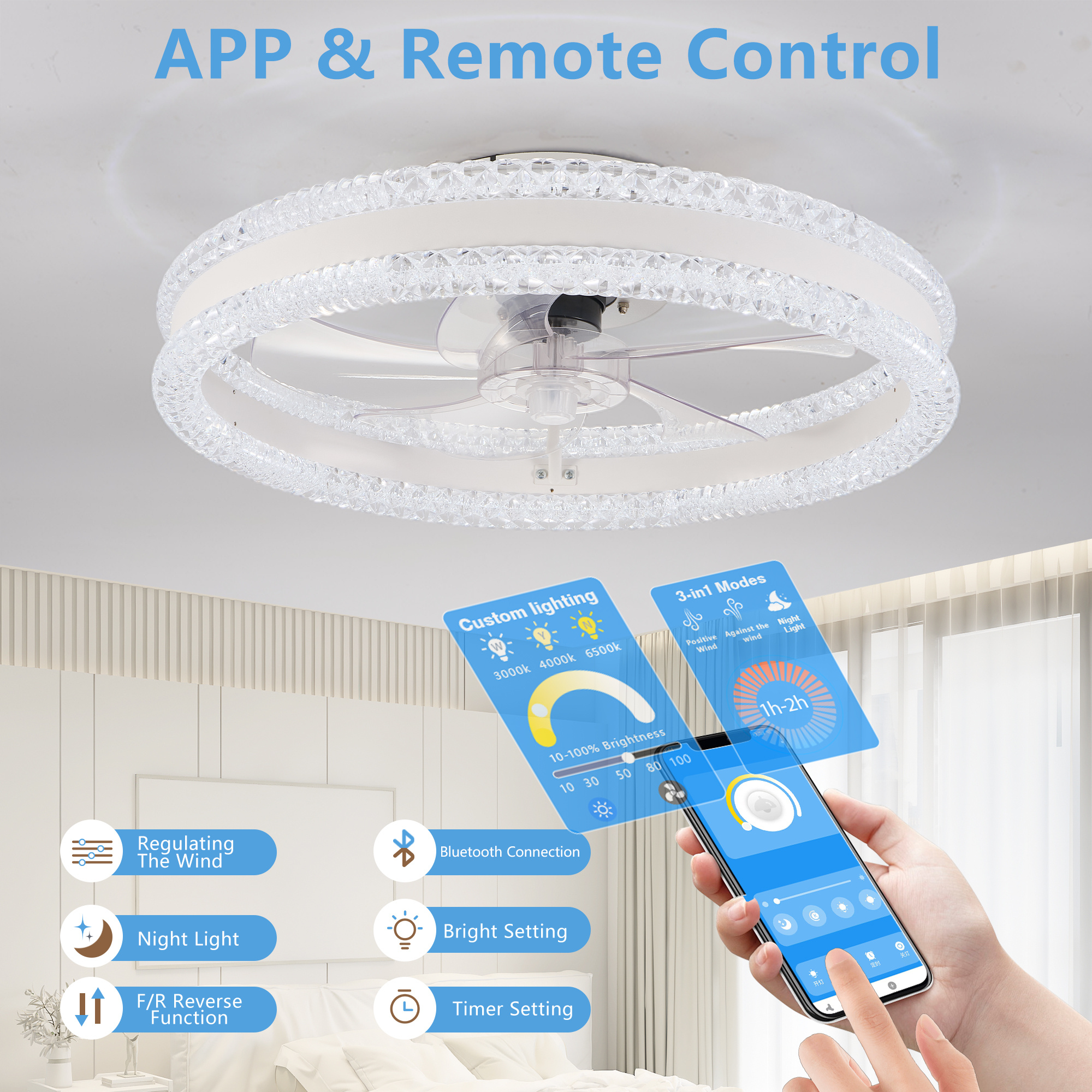 20 Luxury Double Ring LED Ceiling Fan With Light Modern Flush Mount Design, Hidden Blades, Dimmable Lighting & Remote Control, Low Profile Silent Fan For Bedroom, Living Room White - Image 5