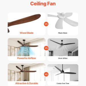 72 Inch Ceiling Fan Without Light, 6-Speed Remote Control, 3-Wood-Blade, Reversible DC Motor, Modern Low Profile Flush Mount Exterior Fan For Bedroom, Living Room, Patio, Indoor/Outdoor, Walnut