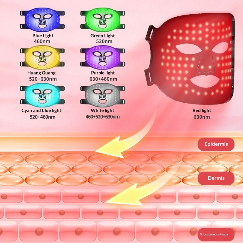 Household Silicone Red-light LED Photon Facial Beauty Mask For The Face - Image 4