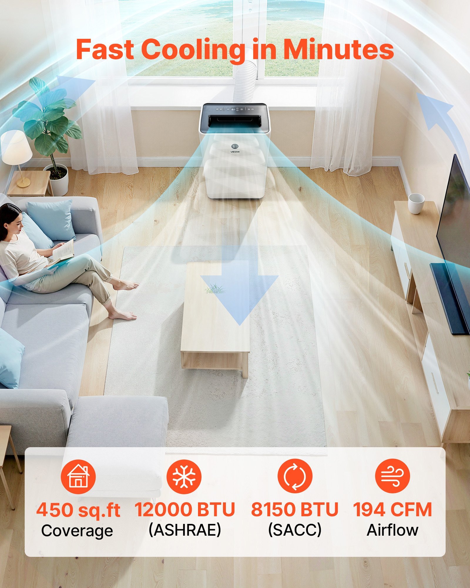 Portable Air Conditioner, 12000 BTU ASHRAE (8150 BTU SACC) 4-in-1 Standing Cooling Ac Unit, LED Touch Panel & Remote Control, 24h Timer, Cooling, Dehumidifier, Fan, Sleep Mode For Room Indoor - Image 4