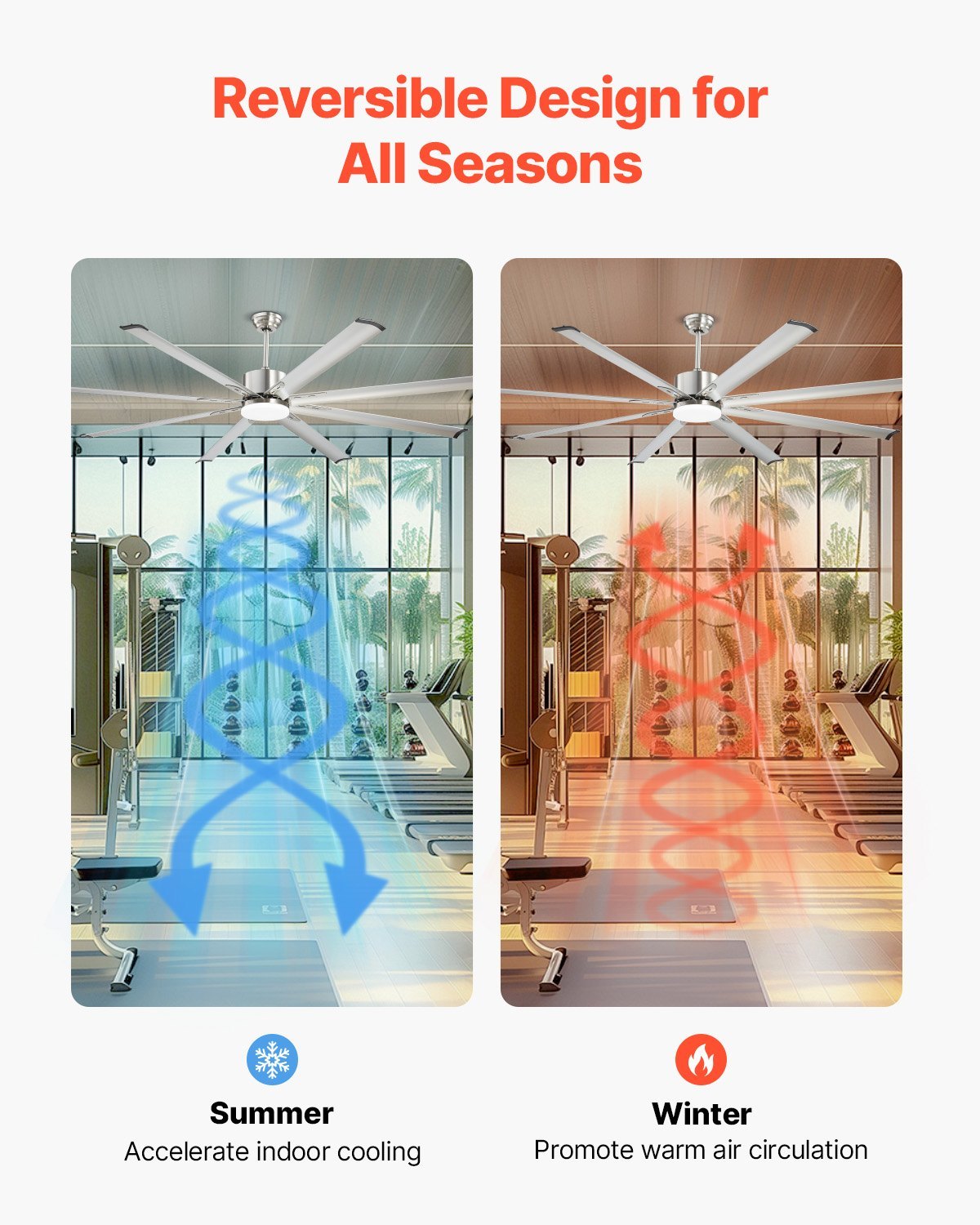84 In Ceiling Fan With Light, 6-Speed Remote Control, Dimmable 3-Color Temperature, Reversible DC Motor, Low Profile Flush Mount Fan For Bedroom, Living Room, Indoor/Outdoor Use, Brushed Nickel - Image 4