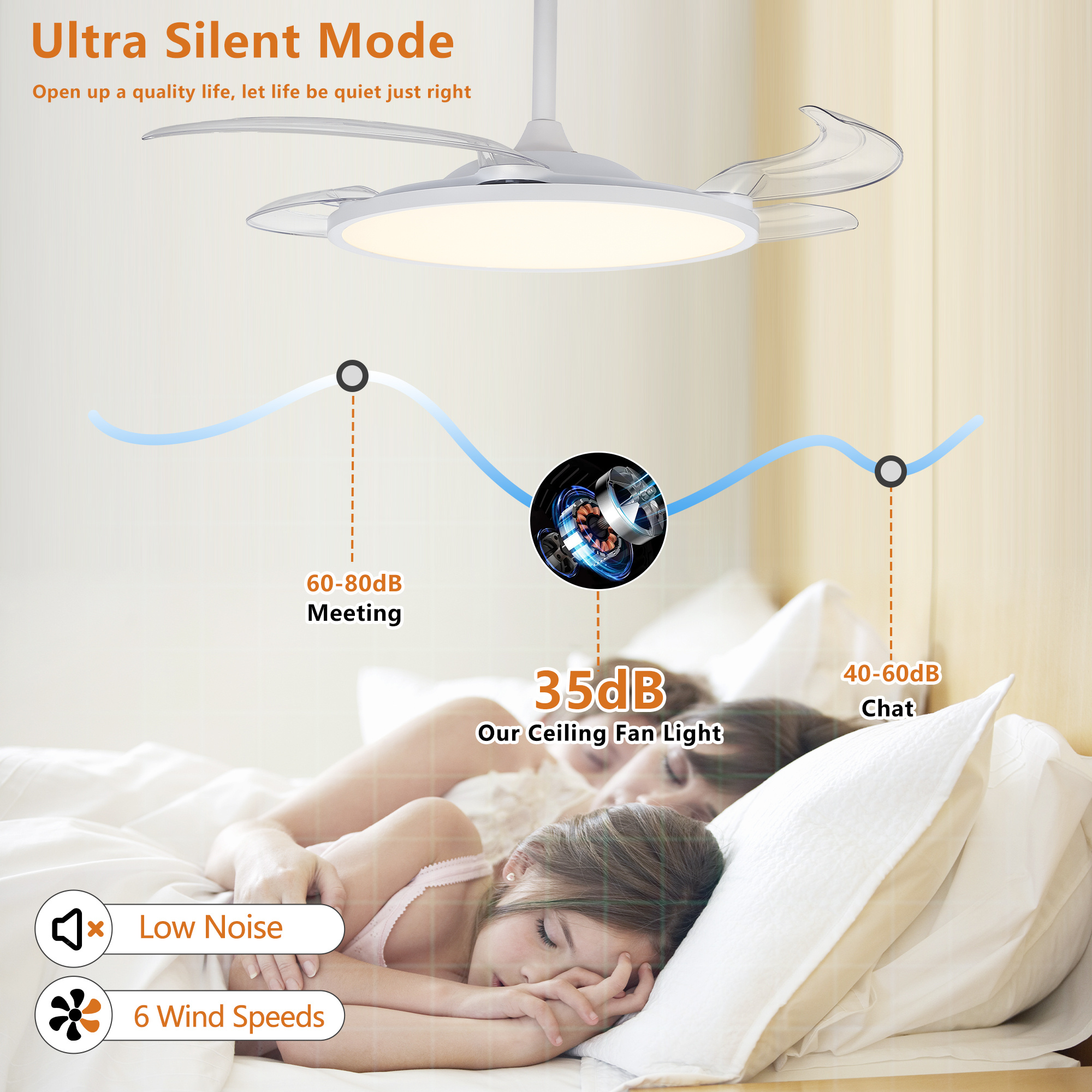 Retractable Ceiling Fans With Lights,42 Inch Ceiling Fan With Light And Remote Control,Flush Mount,DC Reversible,3CCT,Low Noise,White Ceiling Fan For Bedroom,Living Room,Kitchen,Indoor - Image 4