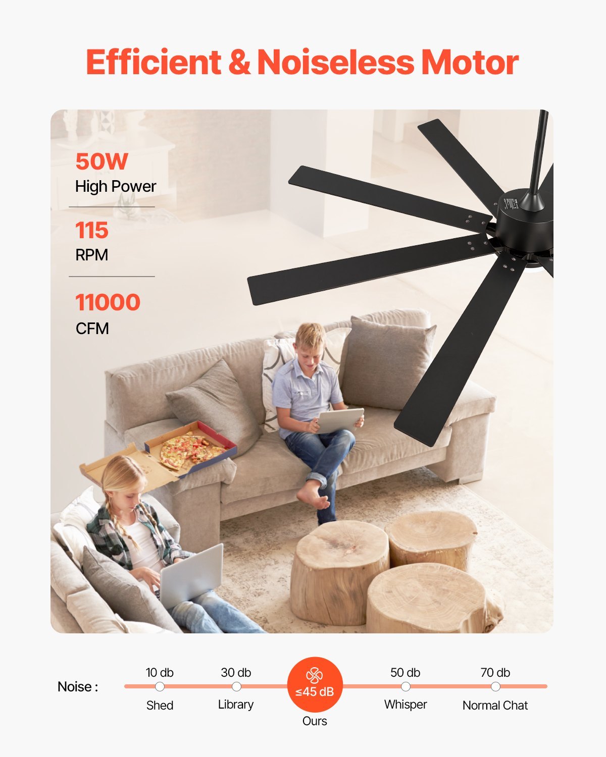 72 Inch Ceiling Fan With Light, 6-Speed Remote Control, Dimmable 3-Color Temperature, Reversible DC Motor, Modern Low Profile Flush Mount Fan For Bedroom, Living Room, Indoor/Outdoor Use, Black - Image 5