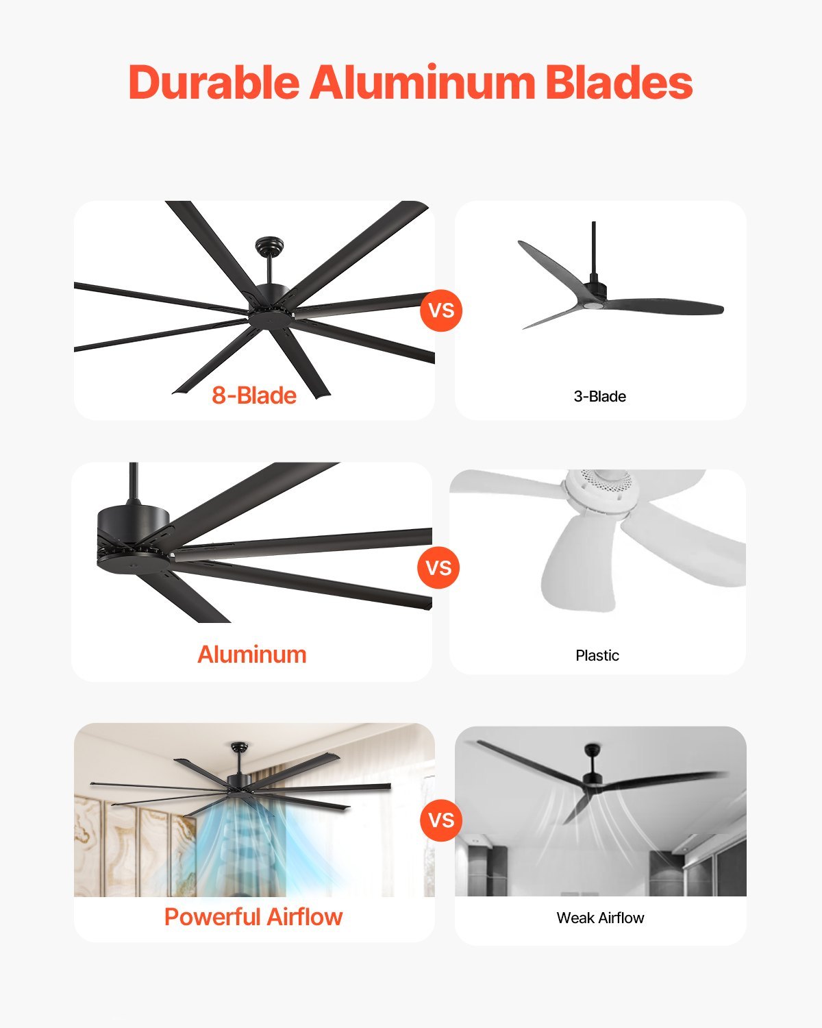 96 In Ceiling Fan Without Light, 6-Speed Remote Control, Aluminum 8-Blade, Reversible DC Motor, Modern Low Profile Flush Mount Exterior Fan For Bedroom, Living Room, Patio, Indoor/Outdoor, Black - Image 2