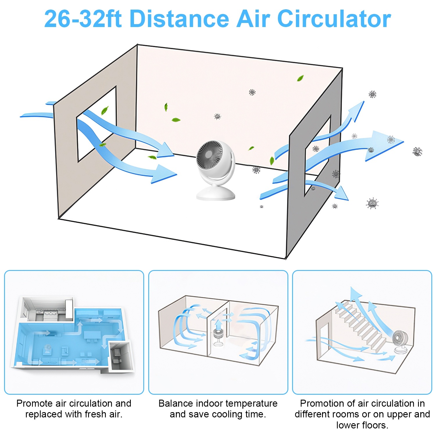 Air Circulator Desk Fan Portable Desktop Rechargeable Oscillating Fan With 4 Speeds 360 Degree Tilt Head Automatic Rotation Quiet 40dB Table Fan For Home Office Bedroom - Image 5