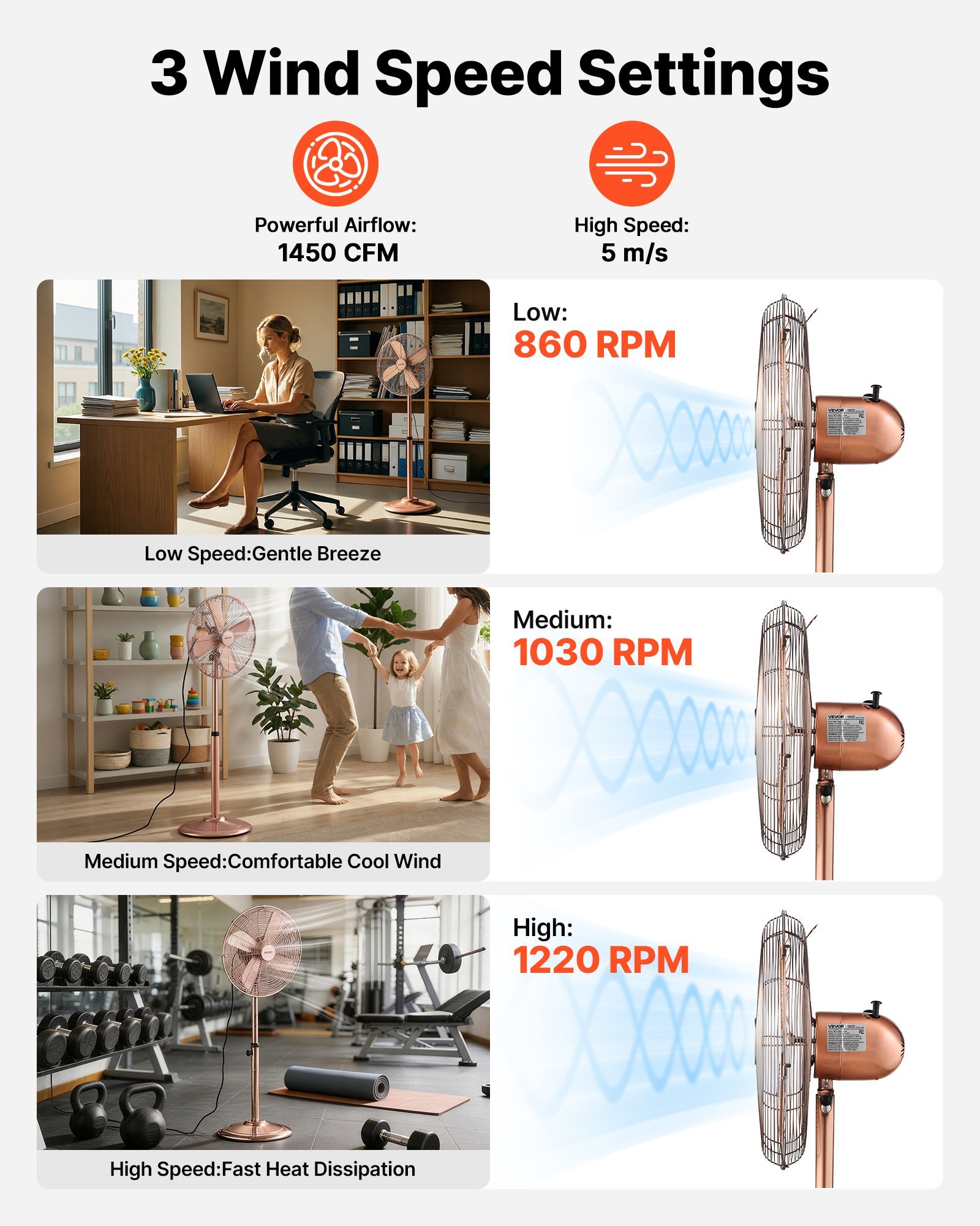 16-Inch High Velocity Pedestal Fan, 1450 CFM Industrial Standing Floor Fan With Handle, 75° Oscillating, 3-Speed Adjustable Height, Metal Made For Commercial, Garage, Workshop, Home, Copper - Image 2