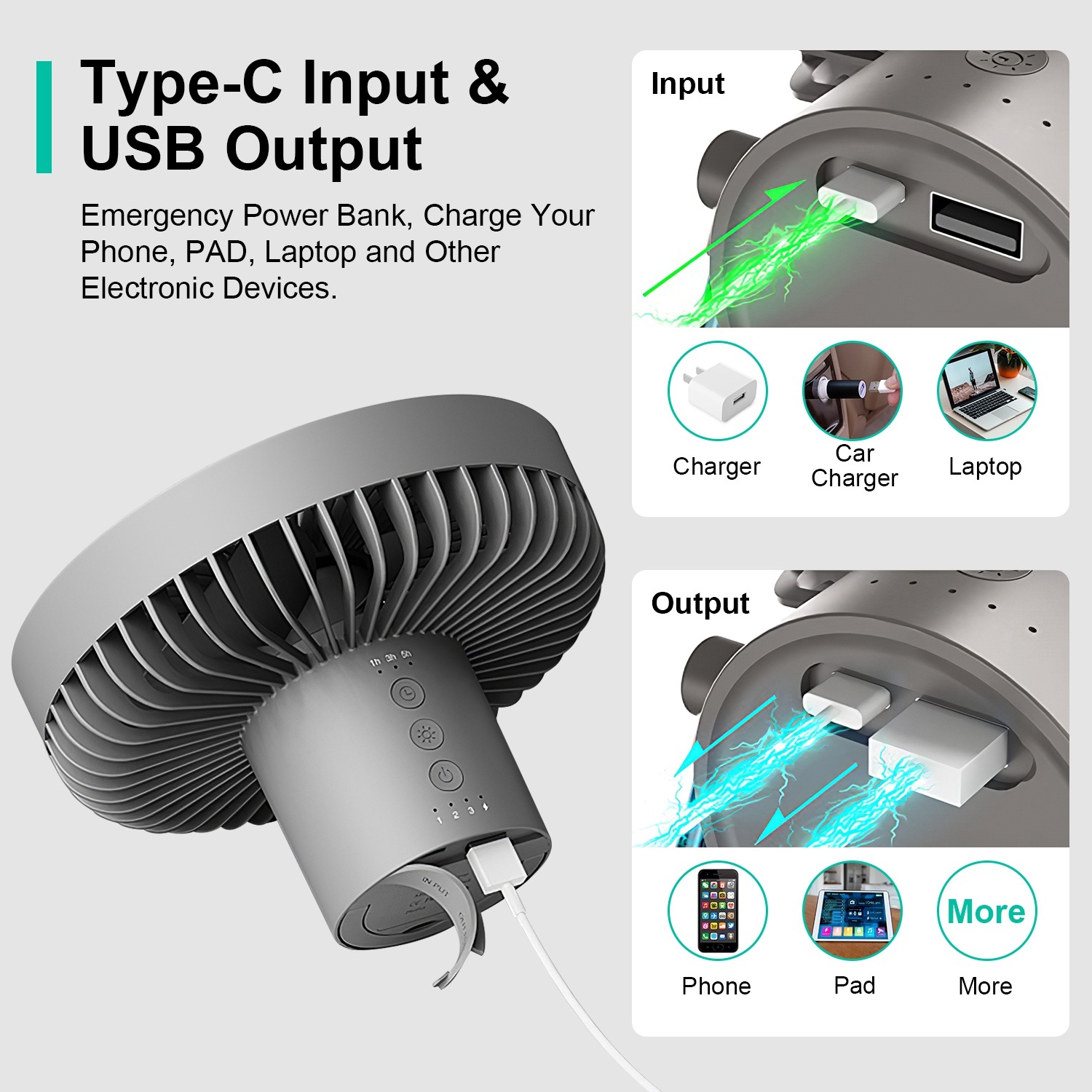 Camping Fan With Lantern Rechargeable Battery Powered Portable Tripod Fan For Tent With Hanging Hook Carabiner Emergency Power Bank Desk Fan With Timer Speed Brightness Setting - Image 3