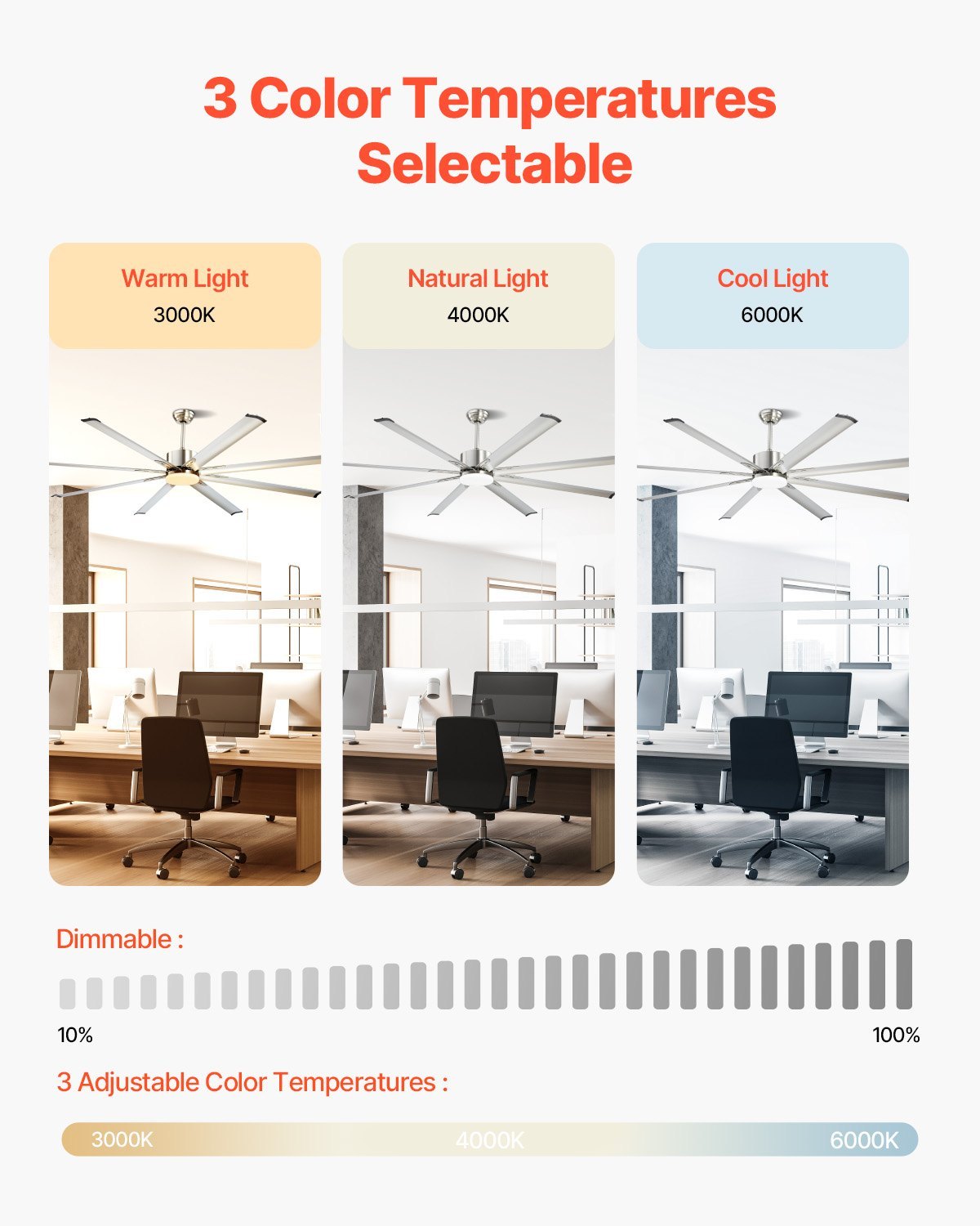 84 In Ceiling Fan With Light, 6-Speed Remote Control, Dimmable 3-Color Temperature, Reversible DC Motor, Low Profile Flush Mount Fan For Bedroom, Living Room, Indoor/Outdoor Use, Brushed Nickel - Image 3