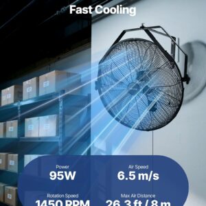 20 Inch Industrial Wall Mount Fan, High Velocity 4650 CFM Indoor Fan With 3 Speeds, Powerful Motor Garage Wall Fan With Aluminum Blades For Workshop, Warehouse, Greenhouse, Commercial