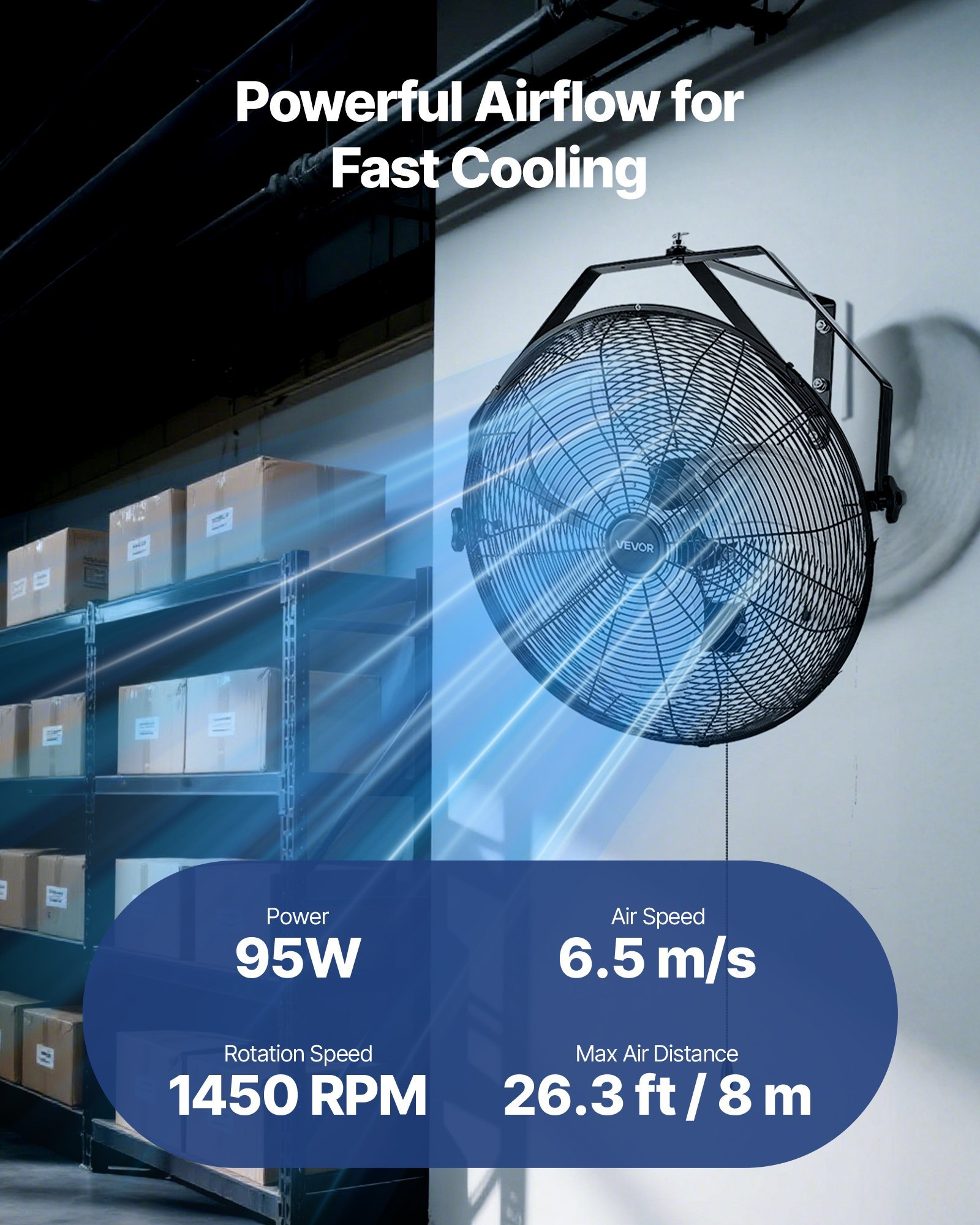 20 Inch Industrial Wall Mount Fan, High Velocity 4650 CFM Indoor Fan With 3 Speeds, Powerful Motor Garage Wall Fan With Aluminum Blades For Workshop, Warehouse, Greenhouse, Commercial - Image 2