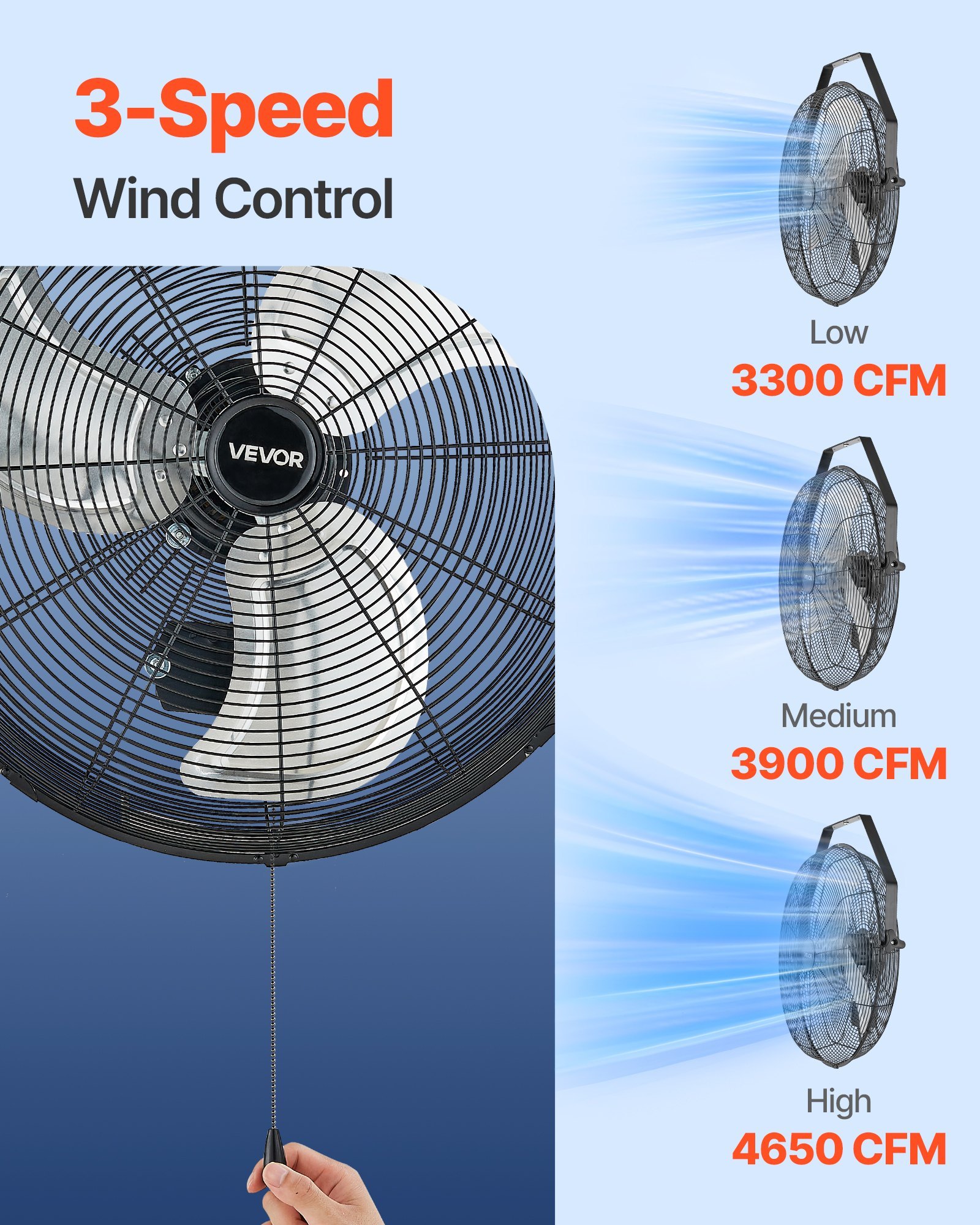 20 Inch Industrial Wall Mount Fan, High Velocity 4650 CFM Indoor Fan With 3 Speeds, Powerful Motor Garage Wall Fan With Aluminum Blades For Workshop, Warehouse, Greenhouse, Commercial - Image 4