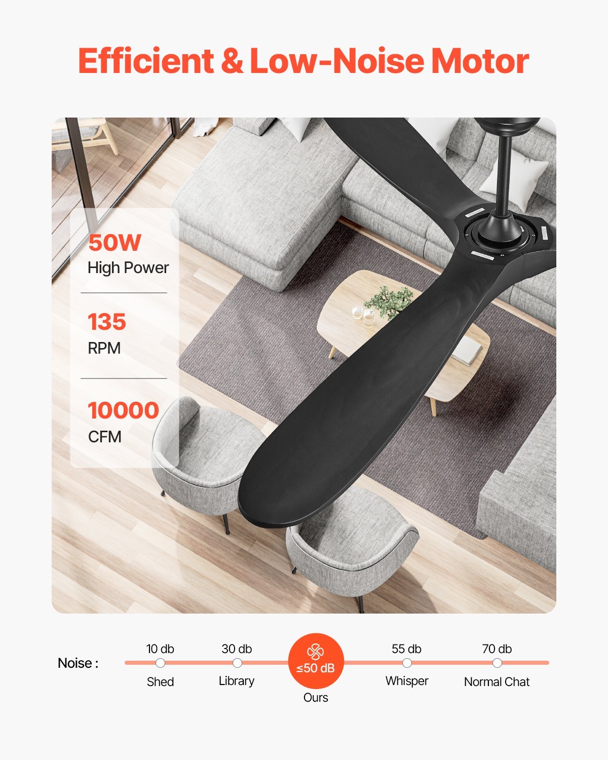 72 Inch Ceiling Fan Without Light, 6-Speed Remote Control, 3-Wood-Blade, Reversible DC Motor, Modern Low Profile Flush Mount Exterior Fan For Bedroom, Living Room, Patio, Indoor/Outdoor, Black - Image 3