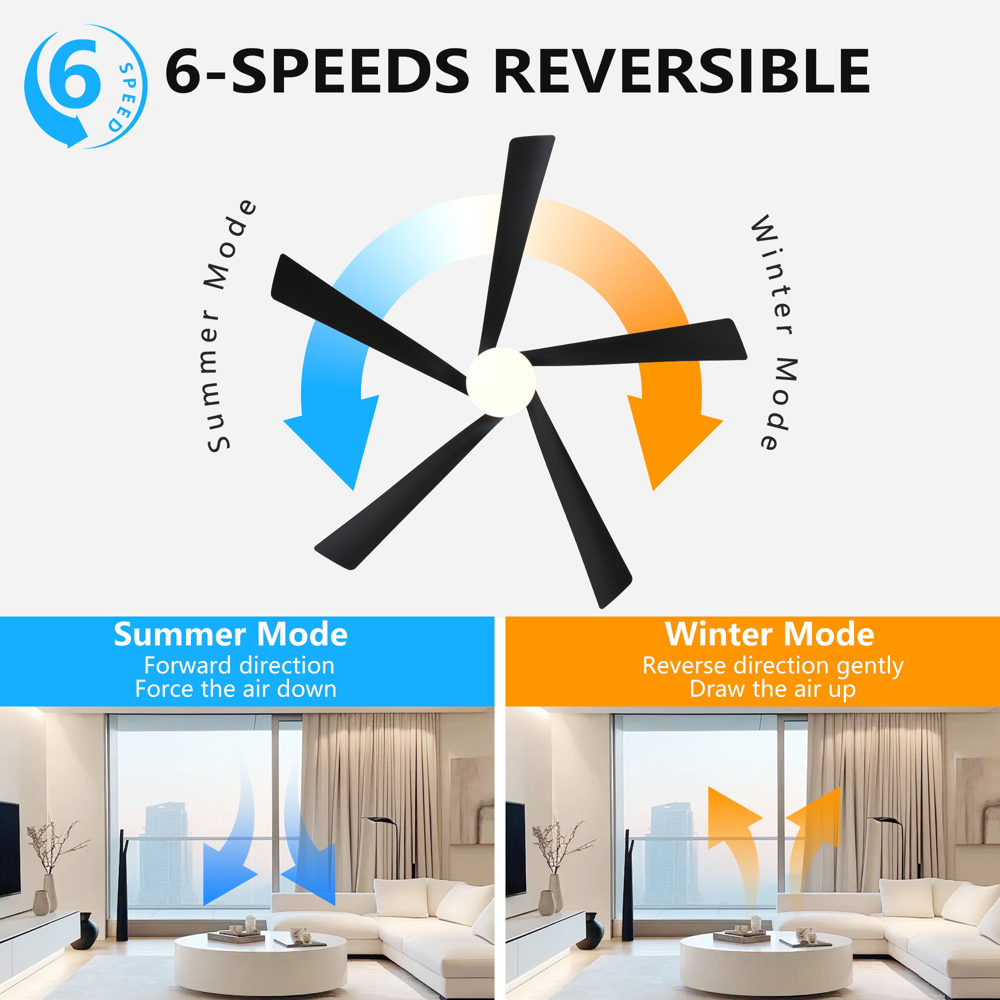 65 Inch Black Ceiling Fan With Light, 5-Blade Dimmable LED Ceiling Fan With Remote Control, Modern Quiet Design For Living Room And Bedroom Silent 6-Speed Reversible DC Motor - Image 10