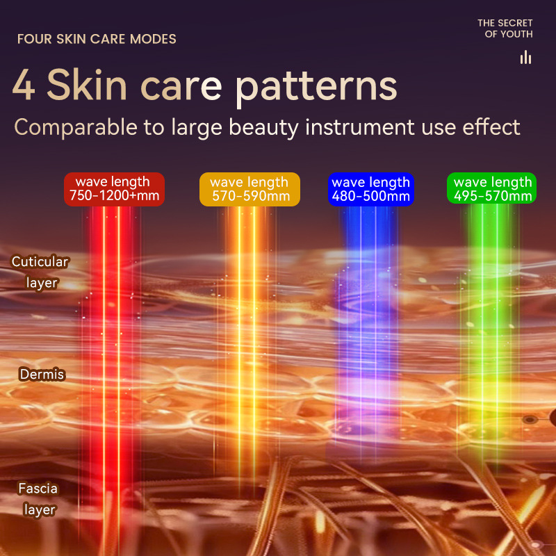 Home Four Band Photon Rejuvenation Device for Whitening Brightening Spot Removal Anti Aging and Beauty - Image 3