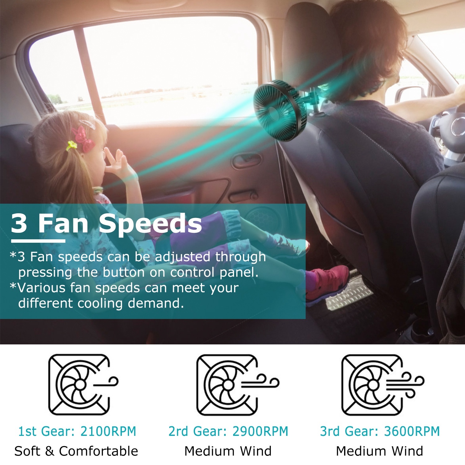 1Pc Car Cooling Fan Portable Rotatable USB Vehicle Fan Backseat Clip Fan Dashboard Window Suction Fan For SUV RV Pickup With 3 Speeds - Image 4