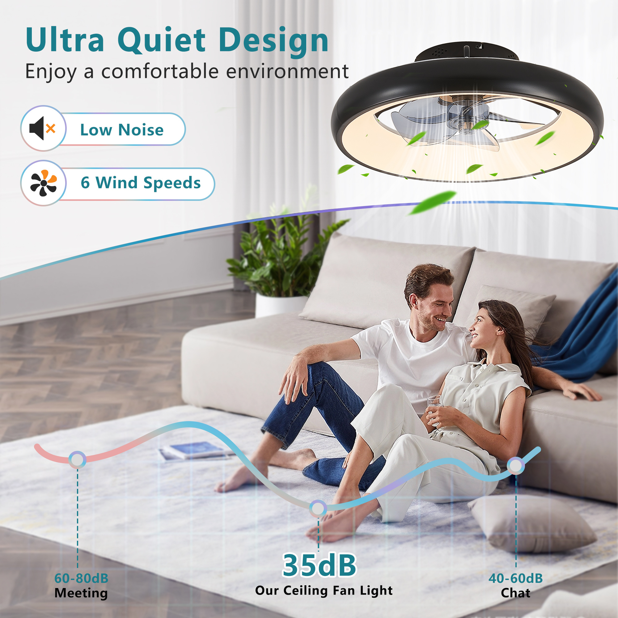 20 Black LED Ceiling Fan Light Dimmable Adjustable Color Temperature, APP Remote Control, Modern Smart Ceiling Fan For Living Room, Bedroom, And Dining Room Silent 6-Speed Reversible DC Motor - Image 5