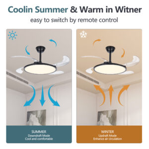 42 Inch Retractable Ceiling Fan,Low Profile Ceiling Fan With Light And Remote,Modern Black Fan With Retractable Blades For Dinning Room Living Room Bedroom,Dimmable,Timer Setting