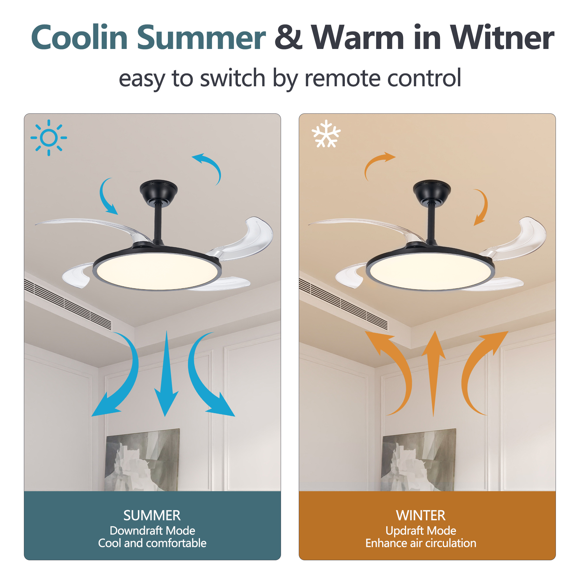42 Inch Retractable Ceiling Fan,Low Profile Ceiling Fan With Light And Remote,Modern Black Fan With Retractable Blades For Dinning Room Living Room Bedroom,Dimmable,Timer Setting - Image 2
