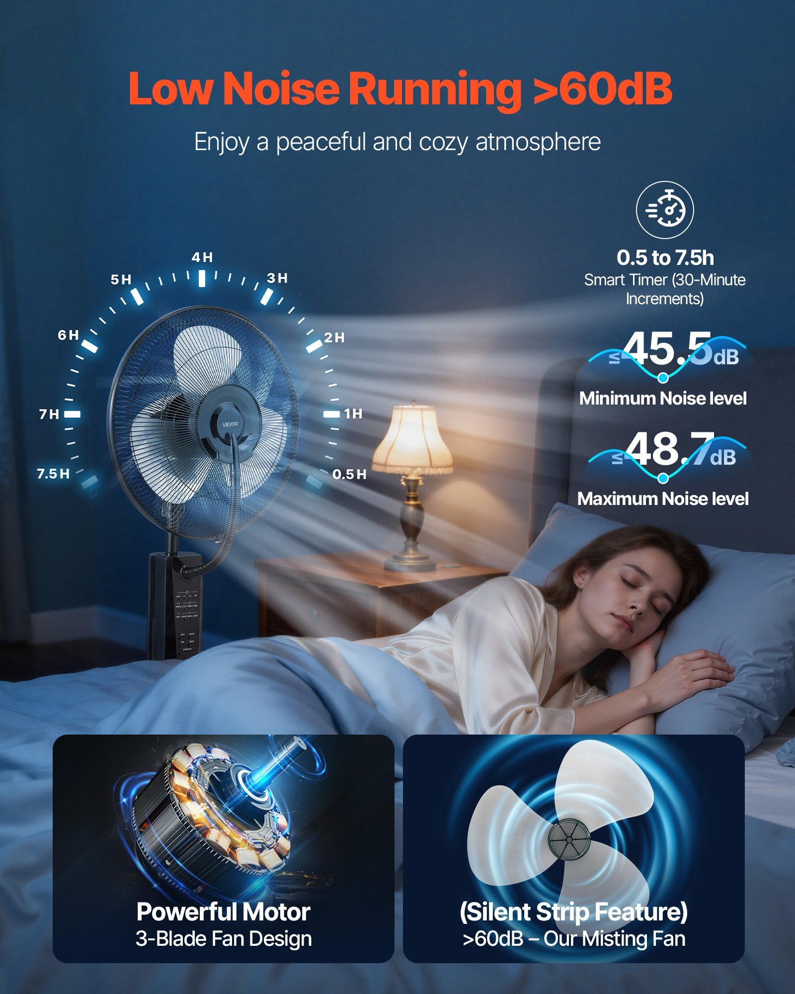 Misting Fan, 3 Wind Speeds Misting Standing Fan, Mister Cooling Fans With 0.79 Gal Water Tank, Remote & Panel Control, Water Cooling Fans For Indoor, Outdoor, Garage, Patio, Living Room, 3 Modes - Image 4