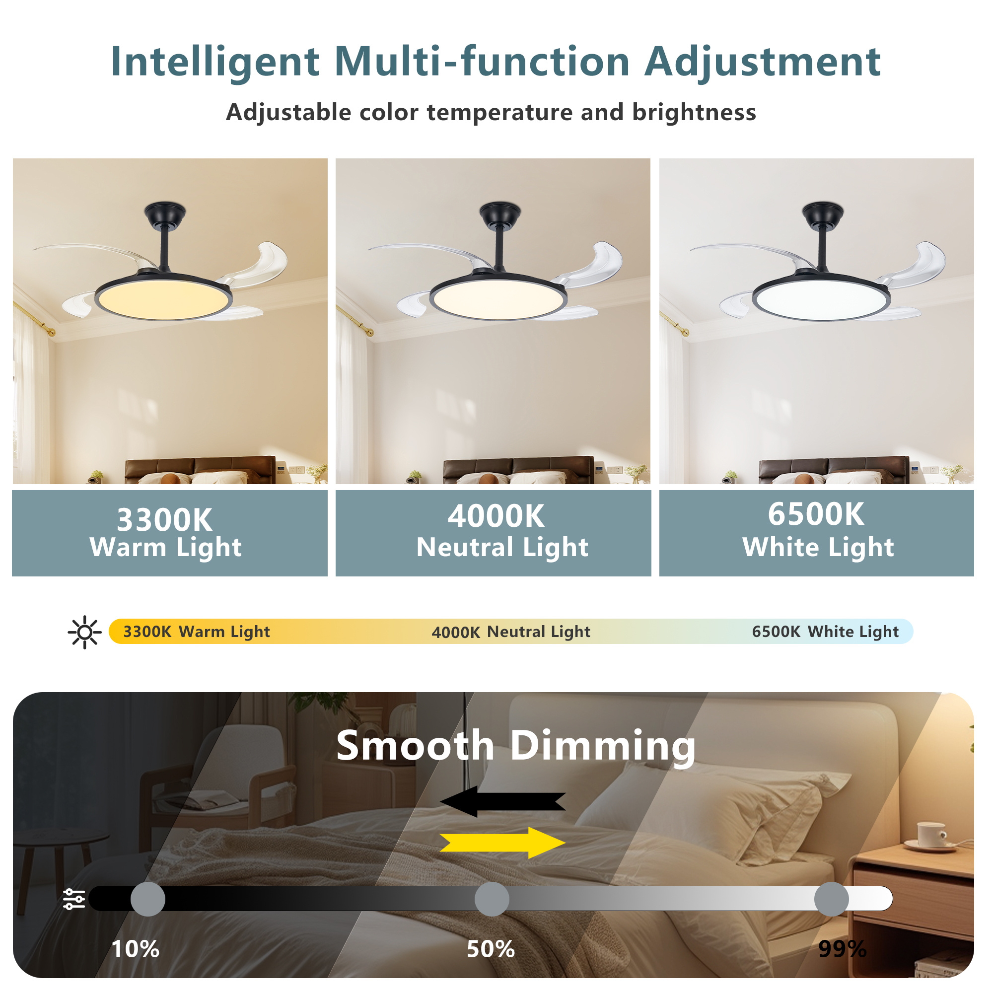 42 Inch Retractable Ceiling Fan,Low Profile Ceiling Fan With Light And Remote,Modern Black Fan With Retractable Blades For Dinning Room Living Room Bedroom,Dimmable,Timer Setting - Image 6