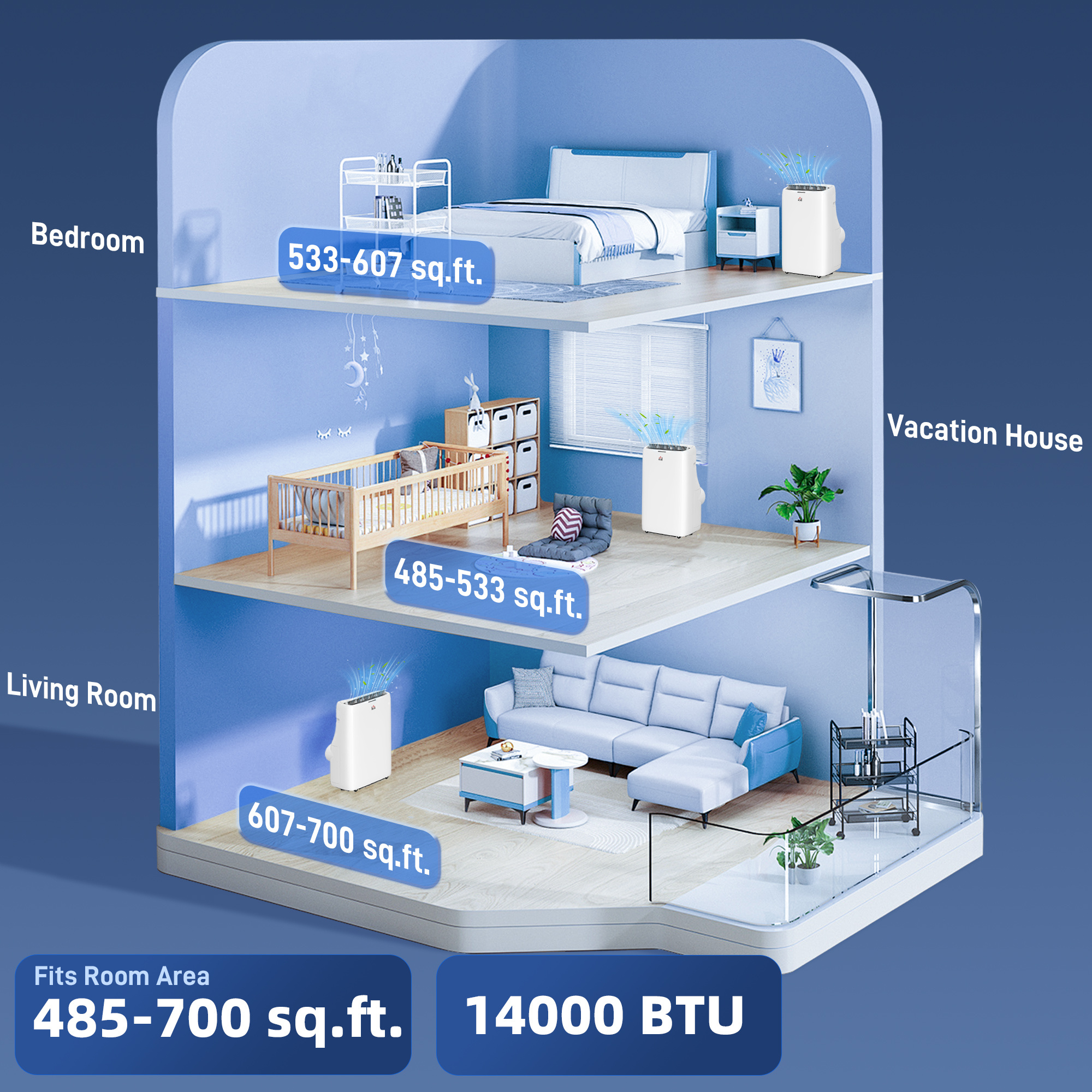 14000 BTU Portable Air Conditioner, Inverter & Dual Hose AC Unit w/ Cool, Dehumidifier, Fan, for 700 Sq. ft, Window Kit - Image 7