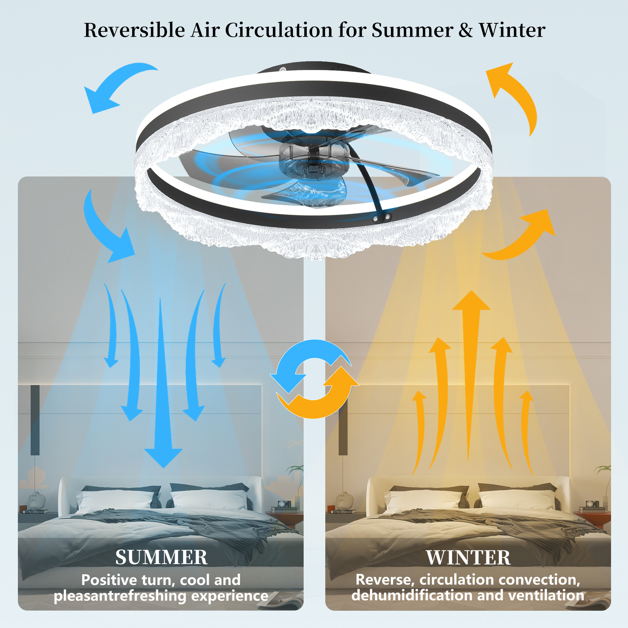 20 Smart Silent Ceiling Fan With Light Crystal Flush Mount LED Fan Lamp With Hidden Blades And Natural Airflow System, Designed For Bedroom, Kids' Room And Study - Image 6