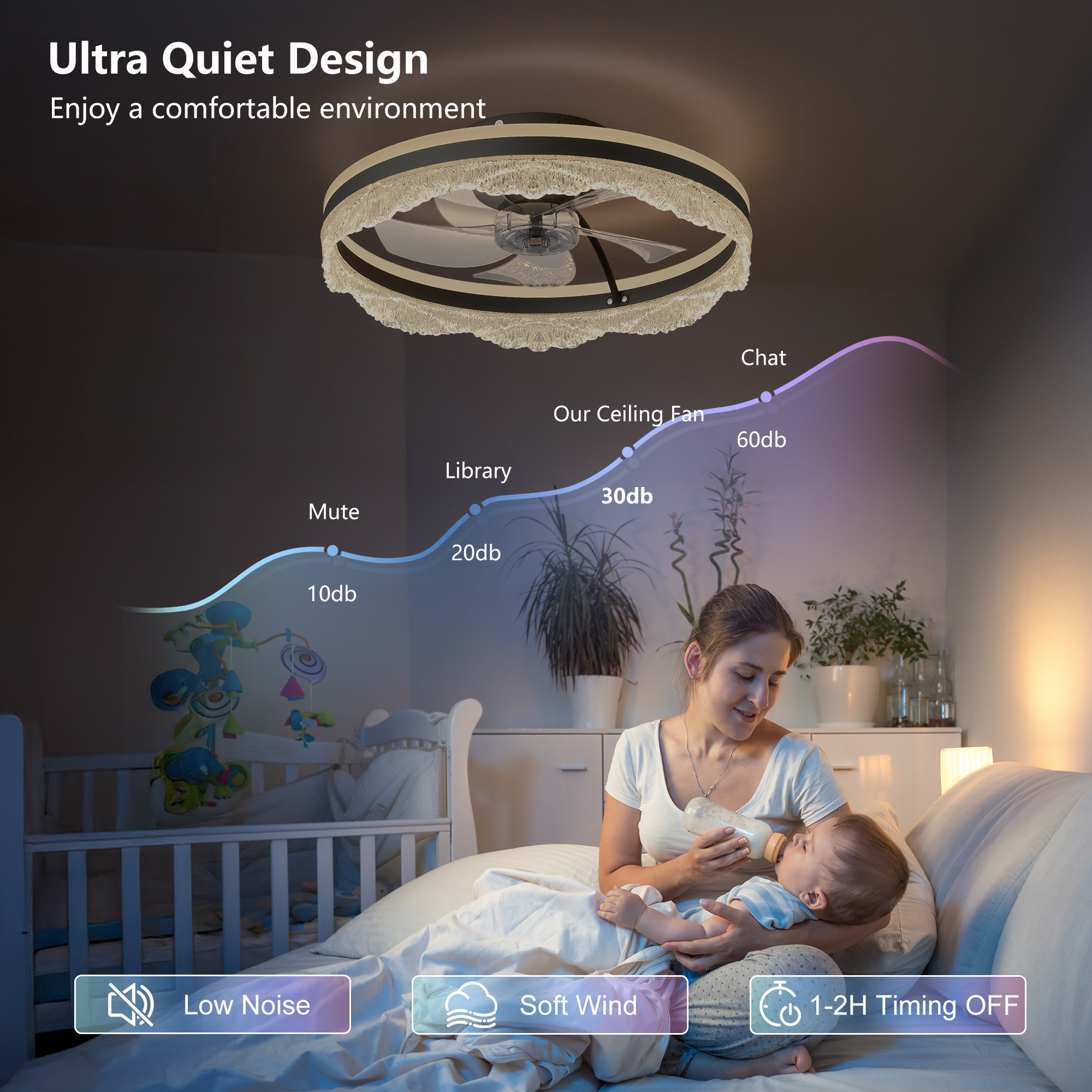 20 Smart Silent Ceiling Fan With Light Crystal Flush Mount LED Fan Lamp With Hidden Blades And Natural Airflow System, Designed For Bedroom, Kids' Room And Study - Image 7