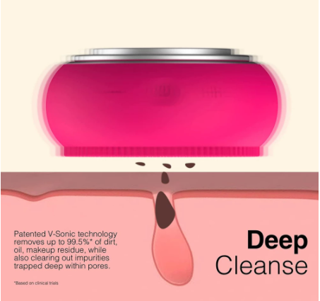 Facial Cleansing Instrument Electric Silicone Face Washing Brush Beauty Rejuvenation Hot Compression Vibration Massage Facial - Image 4
