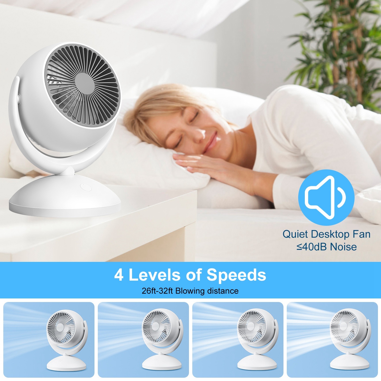 Air Circulator Desk Fan Portable Desktop Rechargeable Oscillating Fan With 4 Speeds 360 Degree Tilt Head Automatic Rotation Quiet 40dB Table Fan For Home Office Bedroom - Image 4