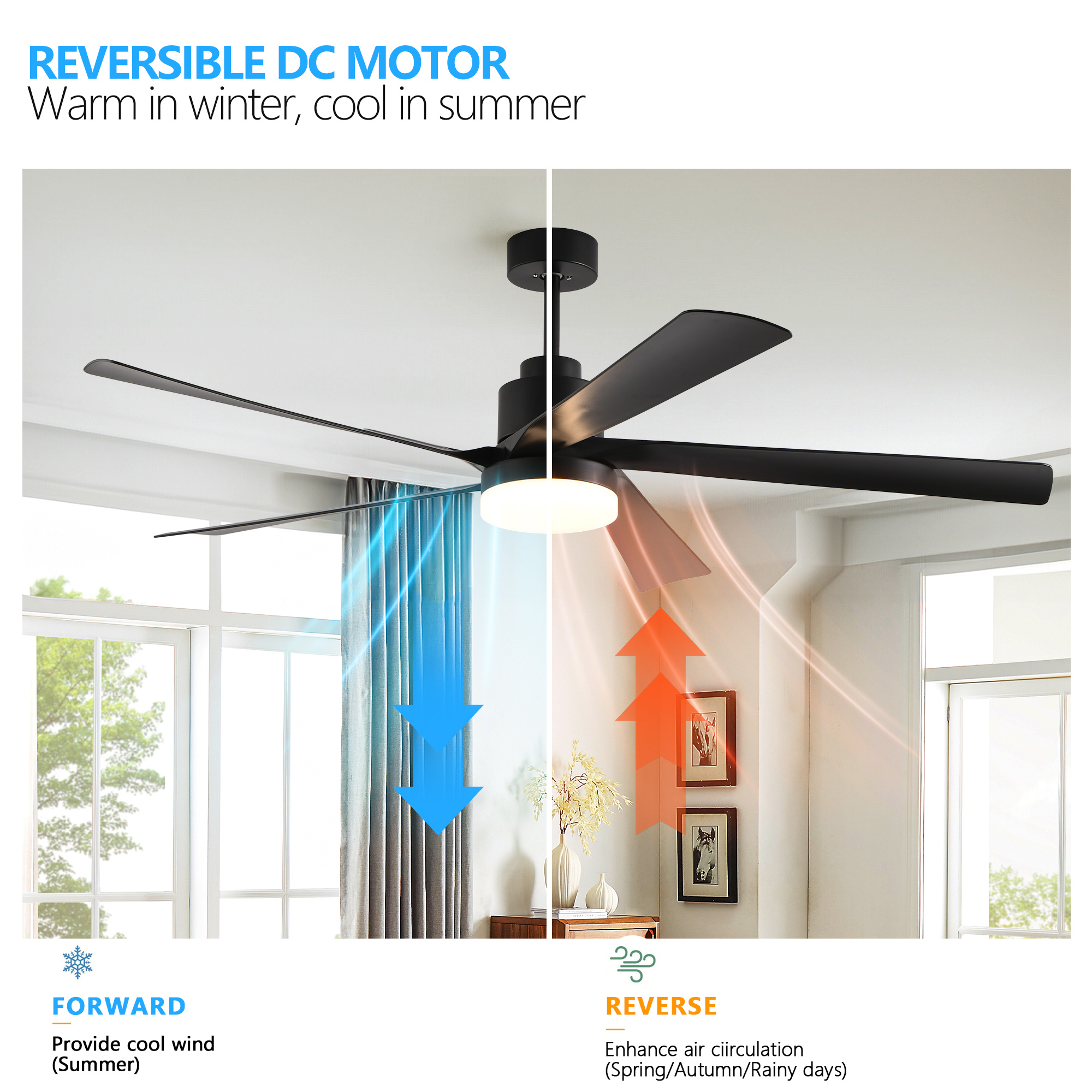 65 Inch Black Ceiling Fan With Light, 5-Blade Dimmable LED Ceiling Fan With Remote Control, Modern Quiet Design For Living Room And Bedroom Silent 6-Speed Reversible DC Motor - Image 5
