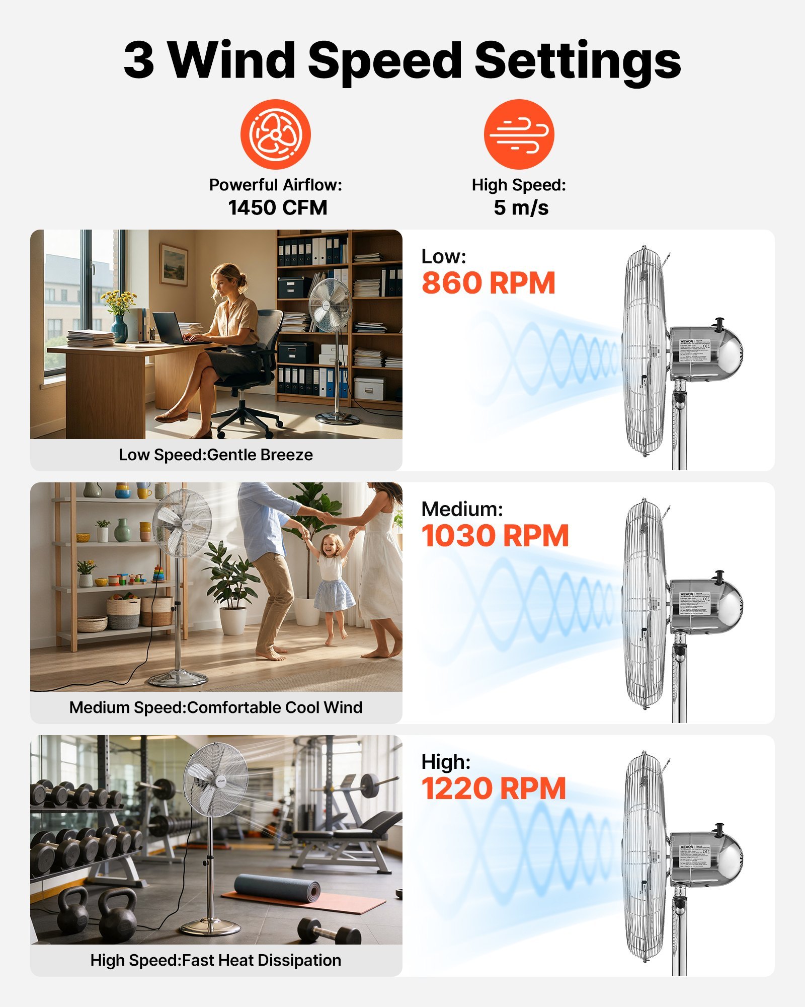 16-Inch High Velocity Pedestal Fan, 1450 CFM Industrial Standing Floor Fan With Handle, 75° Oscillating, 3-Speed Adjustable Height, Metal Made For Commercial, Garage, Workshop, Home, Silver - Image 2