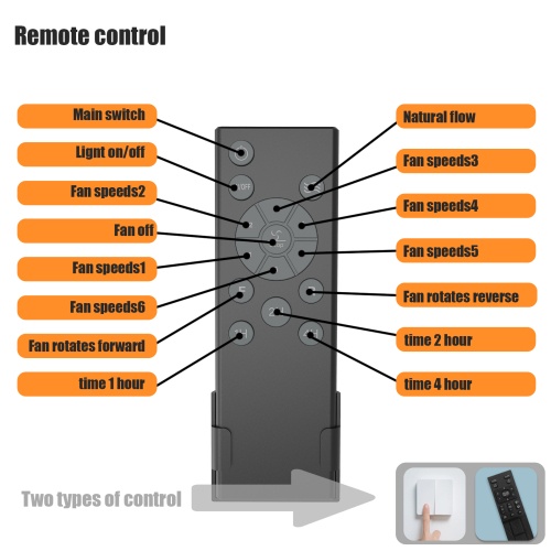 Low Profile Cage Ceiling Fan With Light Remote Control, Built-in Modern Industrial Ceiling Fan Unavailable Platforms- Temu - Image 6