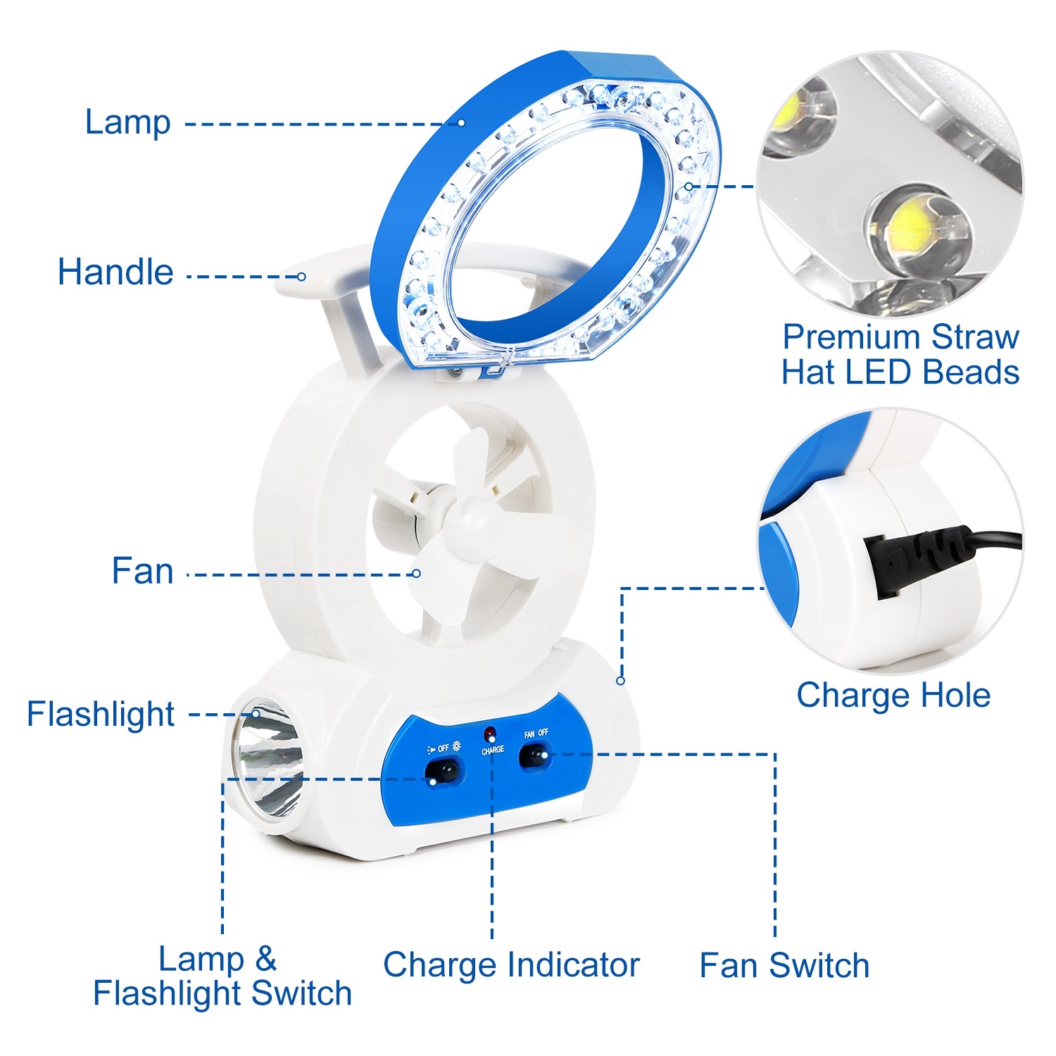 Desk Cooling Fan With 180Degree Adjustable LED Lamp Baby Stroller Fan Emergency Flashlight Torch For Household Camping Traveling - Image 8