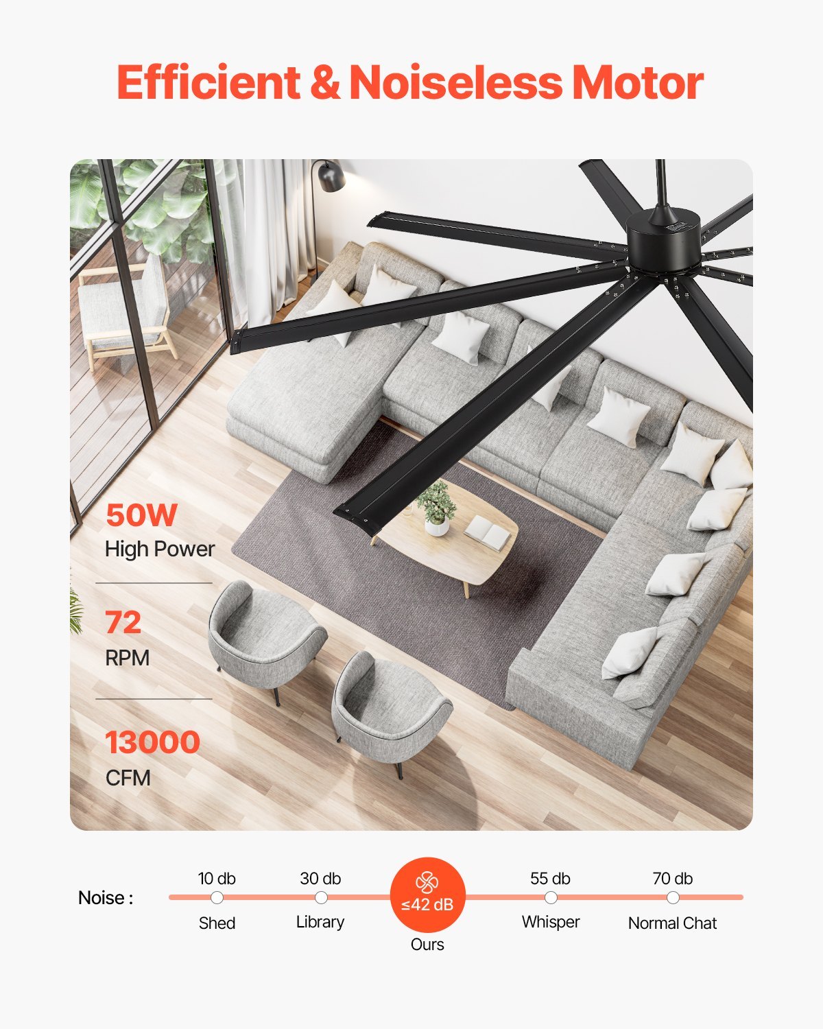 96 In Ceiling Fan Without Light, 6-Speed Remote Control, Aluminum 8-Blade, Reversible DC Motor, Modern Low Profile Flush Mount Exterior Fan For Bedroom, Living Room, Patio, Indoor/Outdoor, Black - Image 3