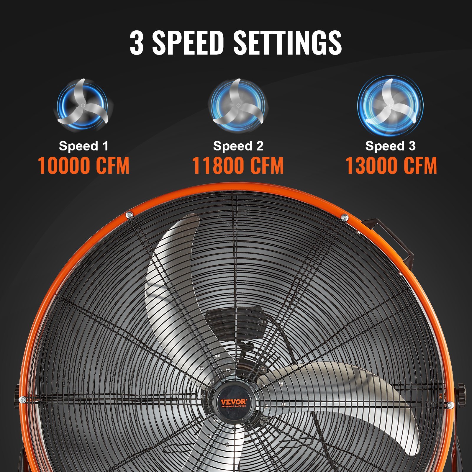 Drum Fan, 30 Inch High Velocity Industrial Shop Fan, Heavy Duty Commercial Use 3-Speed 13000CFM, 360°Adjustable Tilting Industrial Floor Fan For Warehouse,Workshop,Factory, Basement - Image 3