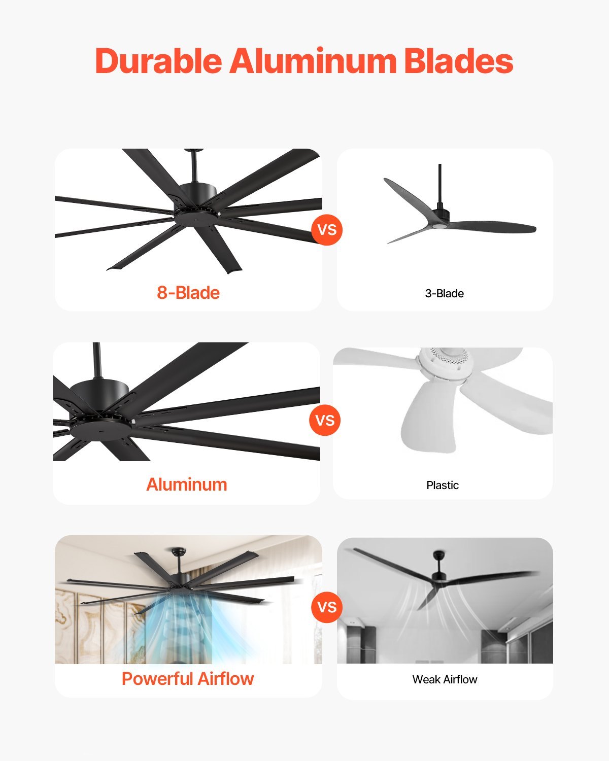 84 In Ceiling Fan Without Light, 6-Speed Remote Control, Aluminum 8-Blade, Reversible DC Motor, Modern Low Profile Flush Mount Exterior Fan For Bedroom, Living Room, Patio, Indoor/Outdoor, Black - Image 2