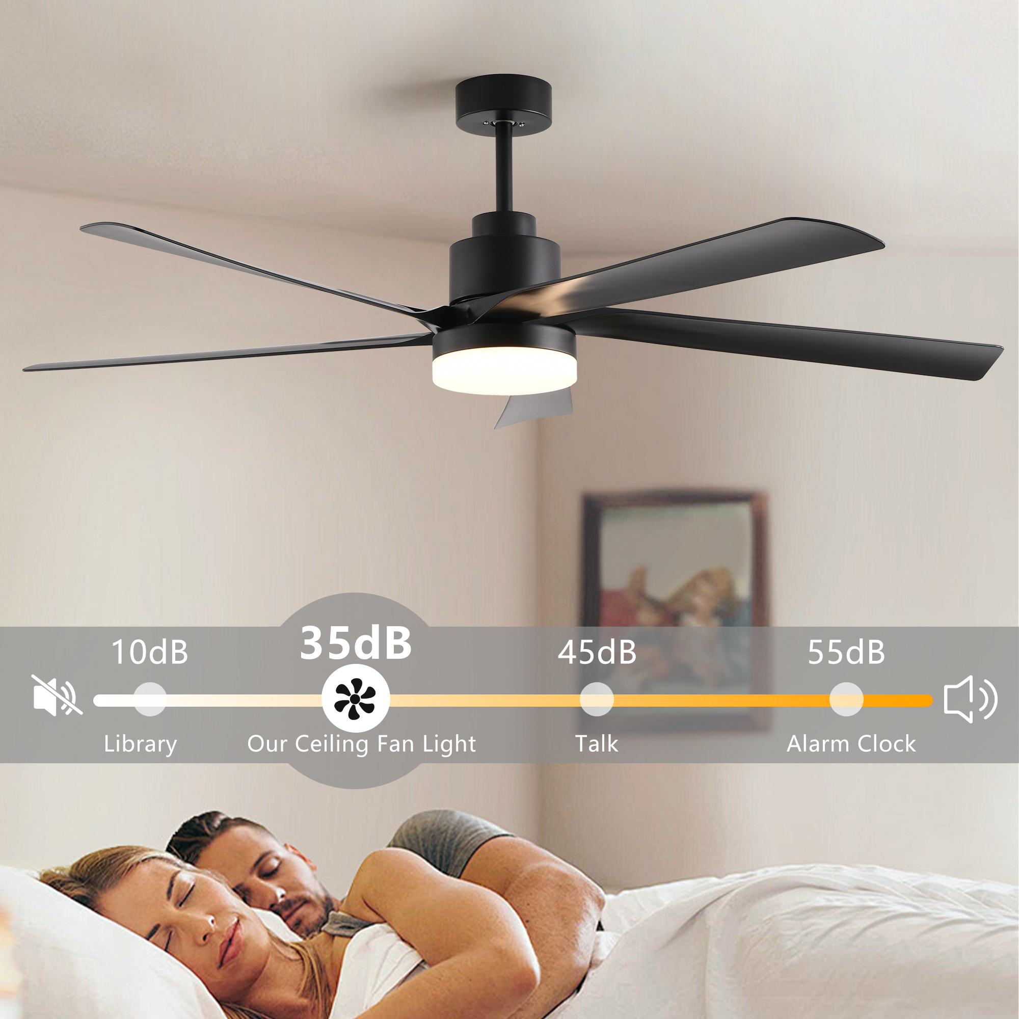 65 Inch Black Ceiling Fan With Light, 5-Blade Dimmable LED Ceiling Fan With Remote Control, Modern Quiet Design For Living Room And Bedroom Silent 6-Speed Reversible DC Motor - Image 5