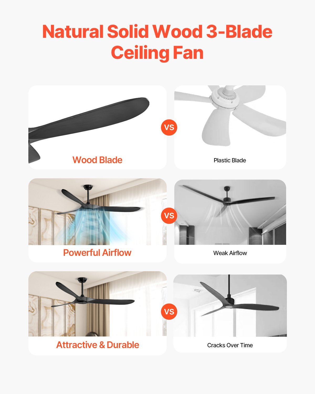 72 Inch Ceiling Fan Without Light, 6-Speed Remote Control, 3-Wood-Blade, Reversible DC Motor, Modern Low Profile Flush Mount Exterior Fan For Bedroom, Living Room, Patio, Indoor/Outdoor, Black - Image 2