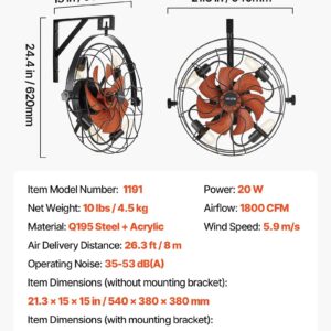 Wall Mounted Fan With Lights, 21 Inch Wall Mount Fan With Remote, 6 Speeds Plug In Wall Fan, Timer, 360 Adjustable Tilt For Bedroom,Garage,Workshop  Compatible 4 E26 Bulb Sockets,No Bulb