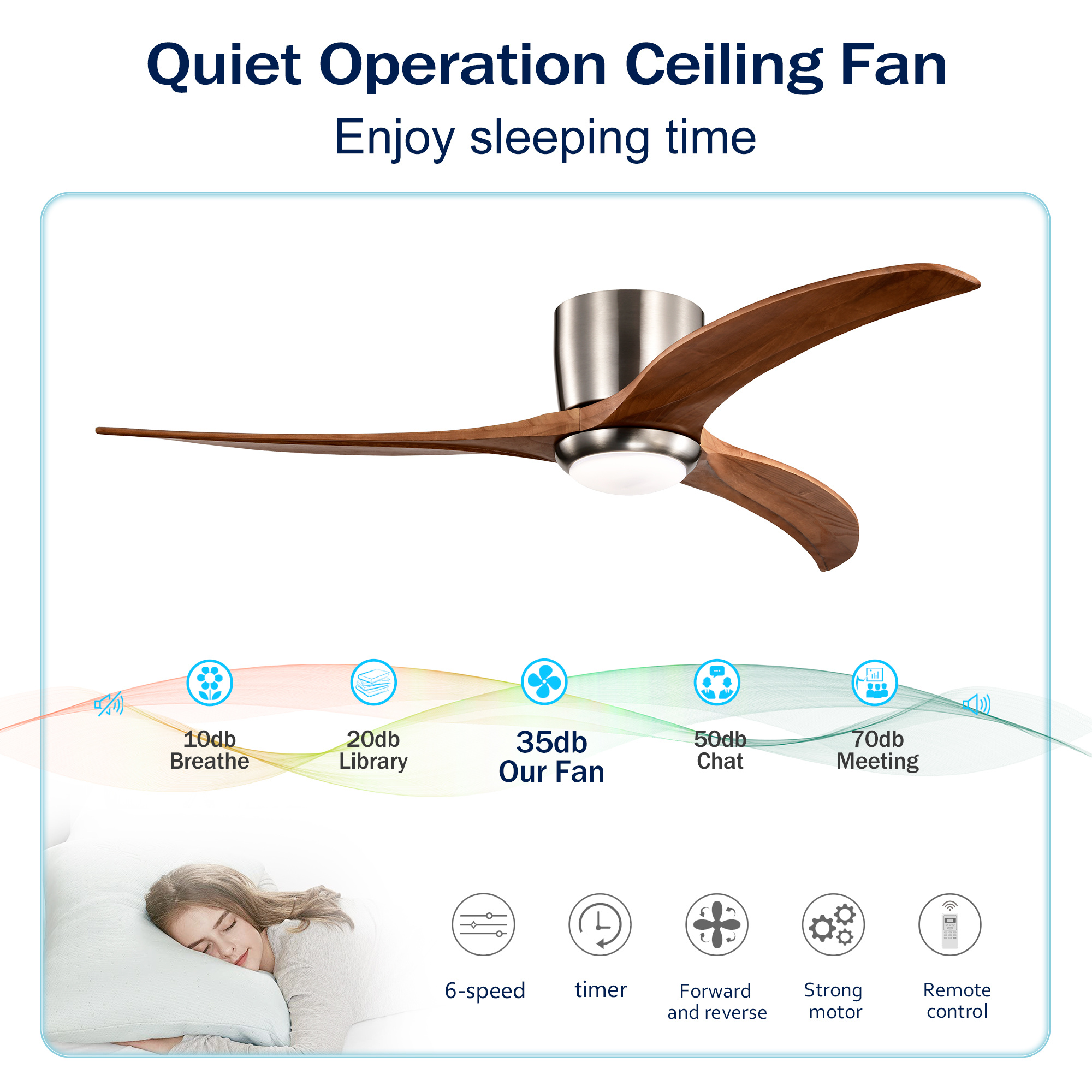 52 Inches Recessed Ceiling Fan Solid Wood Blade Ceiling Fan With Light Strip Remote Control, Noiseless Reversible Motor, 6 Speed, Suitable For Patio Living Room, Bedroom, Indoor, Nickel Color - Image 8
