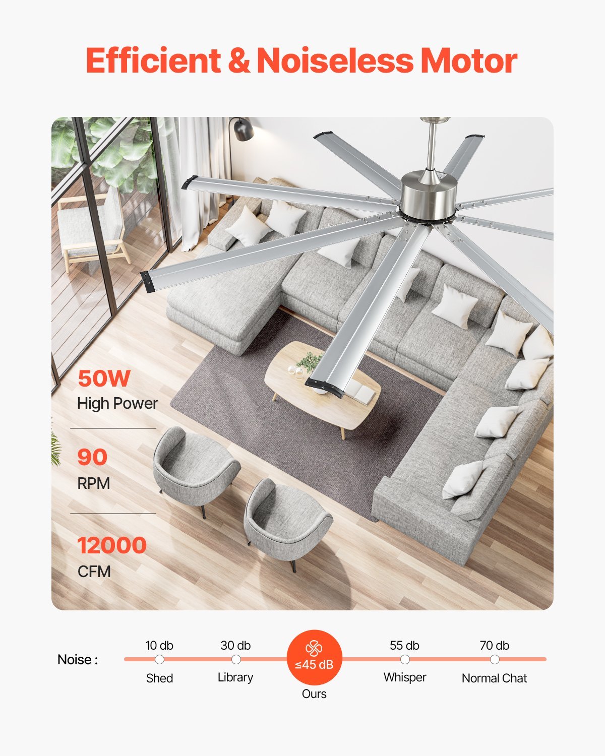 84 In Ceiling Fan Without Light, 6-Speed Remote Control, Aluminum 8-Blade, Reversible DC Motor, Modern Low Profile Flush Mount Fan For Bedroom, Living Room, Patio, Indoor/Outdoor, Brushed Nickel - Image 3