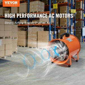 Portable Ventilator, 12 Inch Heavy Duty Cylinder Fan With 33ft Duct Hose, 585W Strong Shop Exhaust Blower 3198CFM, Industrial Utility Blower For Sucking Dust, Smoke, Smoke Home/Workplace