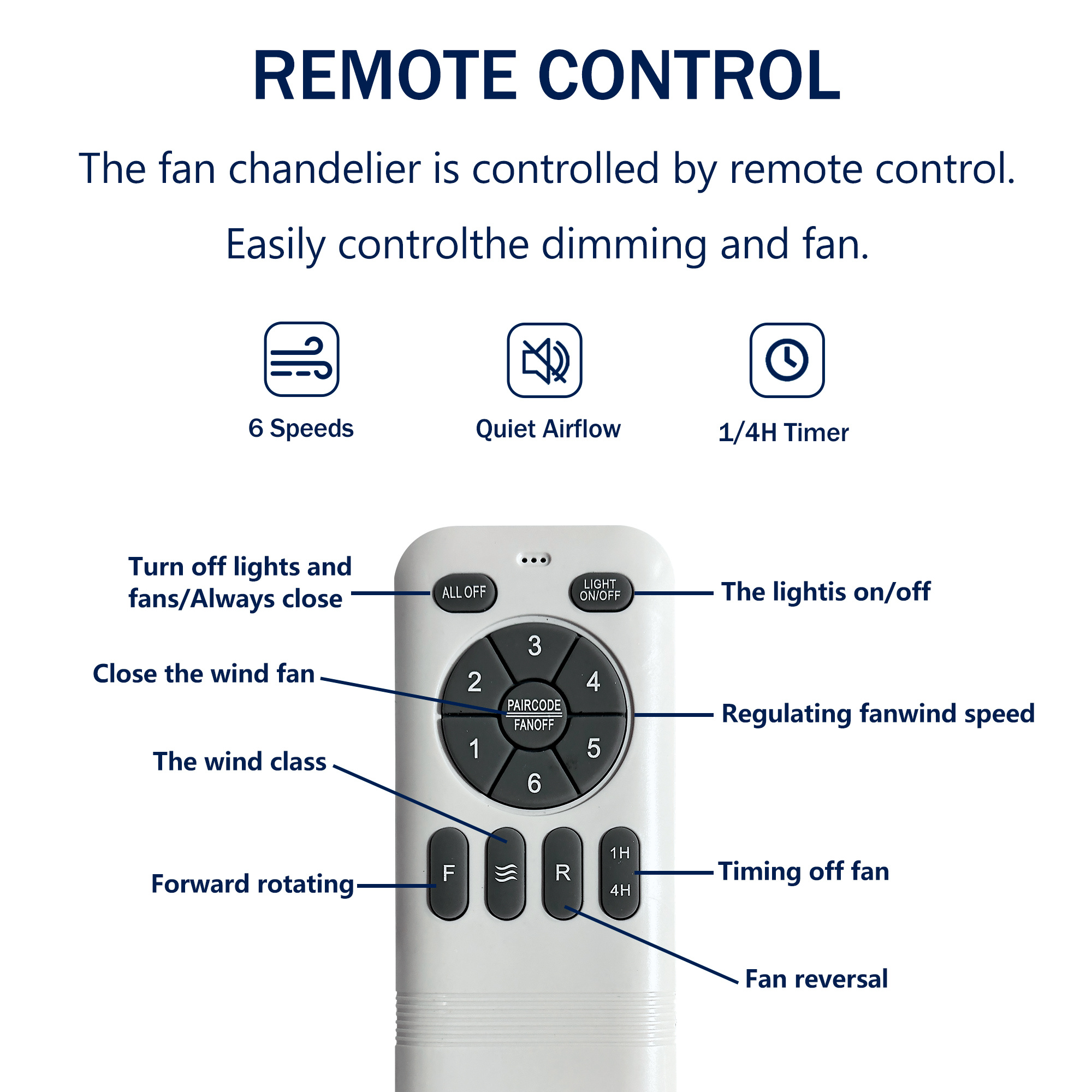 52 Inches Recessed Ceiling Fan Solid Wood Blade Ceiling Fan With Light Strip Remote Control, Noiseless Reversible Motor, 6 Speed, Suitable For Patio Living Room, Bedroom, Indoor, Nickel Color - Image 4