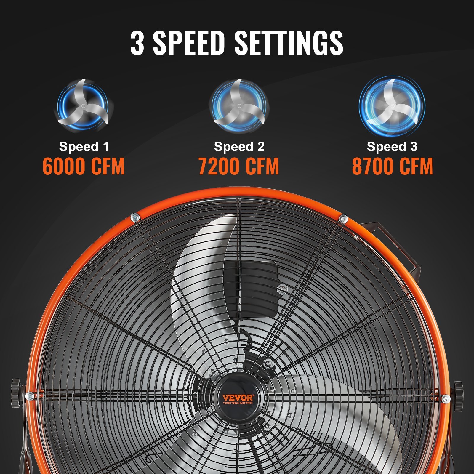 Drum Fan, 24 Inch High Velocity Industrial Shop Fan, Heavy Duty Commercial Use 3-Speed 8600CFM, 360°Adjustable Tilting,0-2h Timer Industrial Floor Fan For Warehouse,Workshop,Factory, Basement - Image 3