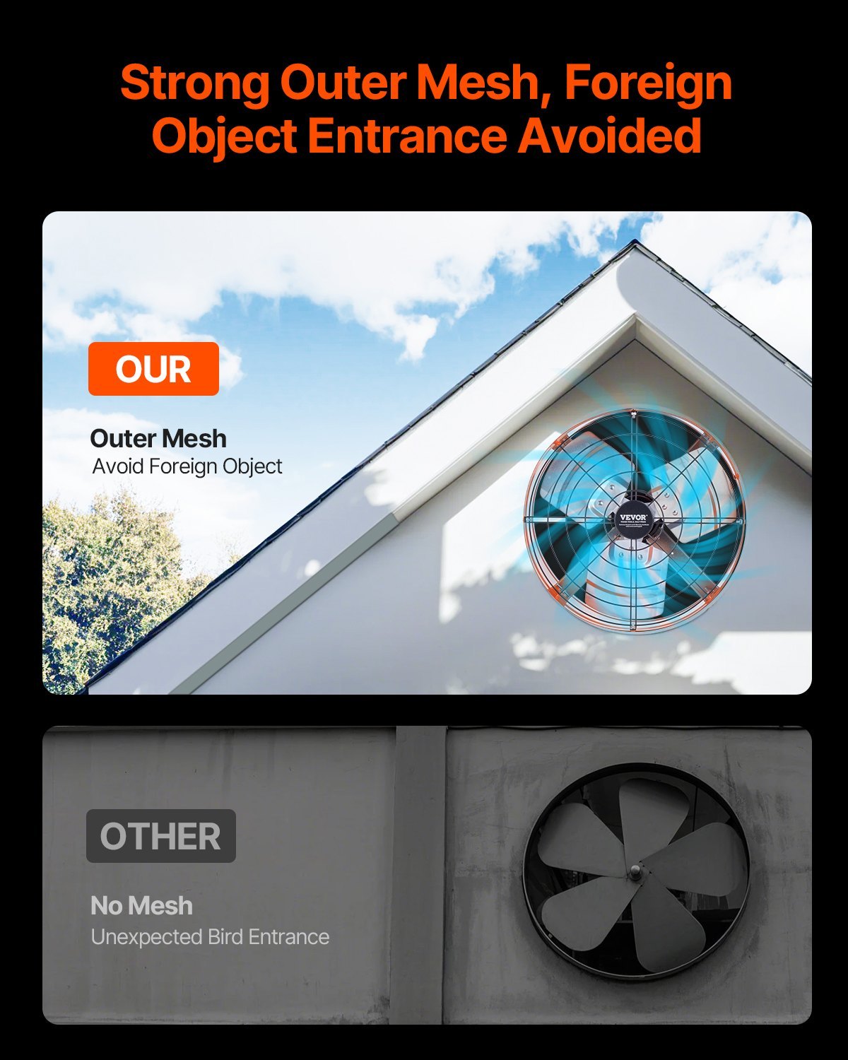 Gable Mount Fan, 15 Inch Attic Exhaust Fan With Adjustable Thermostat & Outer Mesh, 1650 CFM House Ventilator Cools Up To 2360 Sq.Ft, Quiet Ventilation For Roof, Garage & Shop, Vibrant Orange - Image 5